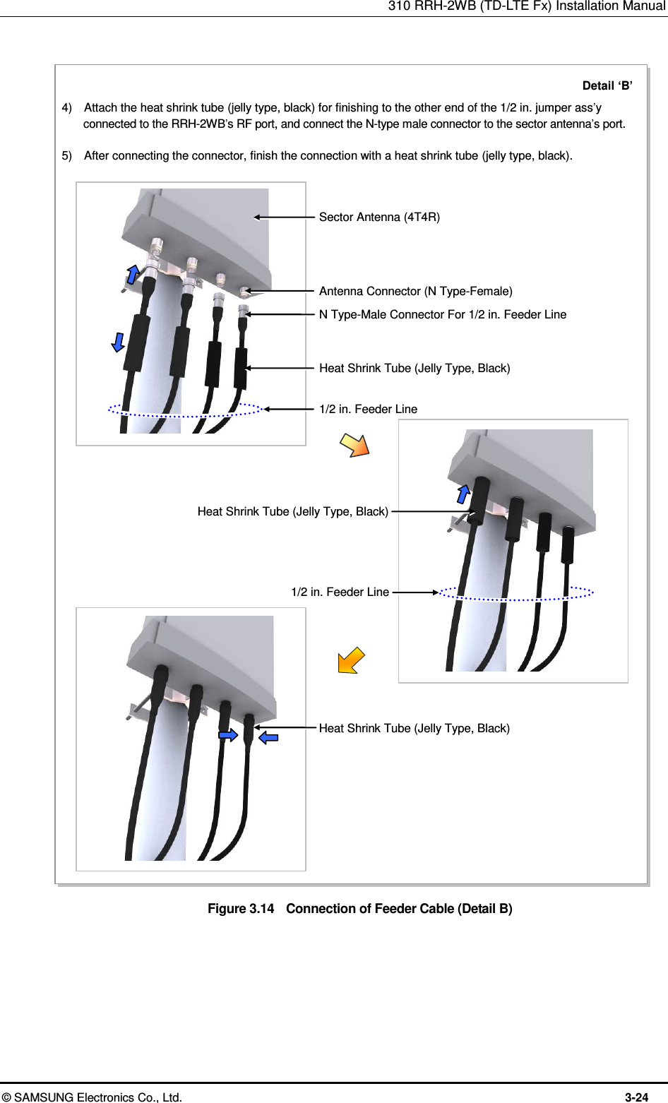 310 RRH-2WB (TD-LTE Fx) Installation Manual  © SAMSUNG Electronics Co., Ltd.  3-24  Figure 3.14    Connection of Feeder Cable (Detail B)  케이블 랙N Type-Male Connector For 1/2 in. Feeder Line Heat Shrink Tube (Jelly Type, Black) 1/2 in. Feeder Line Antenna Connector (N Type-Female) Detail ‘B’ Sector Antenna (4T4R) Heat Shrink Tube (Jelly Type, Black) 1/2 in. Feeder Line Heat Shrink Tube (Jelly Type, Black) 4)    Attach the heat shrink tube (jelly type, black) for finishing to the other end of the 1/2 in. jumper ass’y connected to the RRH-2WB’s RF port, and connect the N-type male connector to the sector antenna’s port.  5)    After connecting the connector, finish the connection with a heat shrink tube (jelly type, black).  