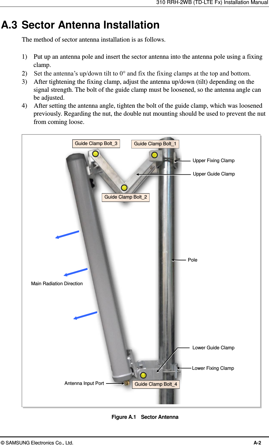 310 RRH-2WB (TD-LTE Fx) Installation Manual  © SAMSUNG Electronics Co., Ltd.  A-2 A.3  Sector Antenna Installation The method of sector antenna installation is as follows.  1)    Put up an antenna pole and insert the sector antenna into the antenna pole using a fixing clamp. 2)    Set the antenna’s up/down tilt to 0° and fix the fixing clamps at the top and bottom. 3)    After tightening the fixing clamp, adjust the antenna up/down (tilt) depending on the signal strength. The bolt of the guide clamp must be loosened, so the antenna angle can be adjusted. 4)    After setting the antenna angle, tighten the bolt of the guide clamp, which was loosened previously. Regarding the nut, the double nut mounting should be used to prevent the nut from coming loose.  Figure A.1    Sector Antenna Antenna Input Port Pole Main Radiation Direction Upper Fixing Clamp Lower Fixing Clamp Upper Guide Clamp Lower Guide Clamp Guide Clamp Bolt_2 Guide Clamp Bolt_1 Guide Clamp Bolt_3 Guide Clamp Bolt_4 