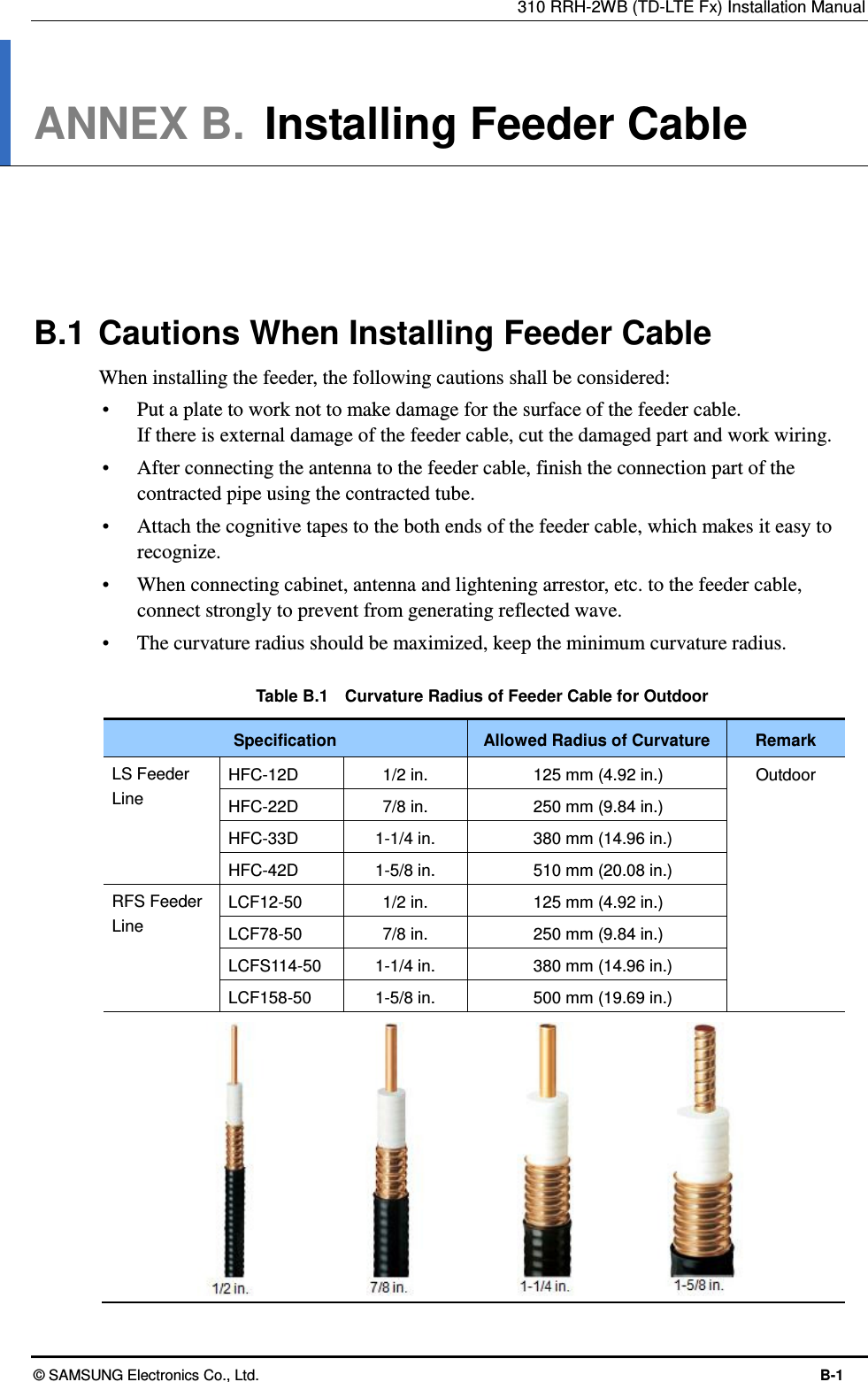 310 RRH-2WB (TD-LTE Fx) Installation Manual © SAMSUNG Electronics Co., Ltd.  B-1 ANNEX B.  Installing Feeder Cable      B.1 Cautions When Installing Feeder Cable When installing the feeder, the following cautions shall be considered:  Put a plate to work not to make damage for the surface of the feeder cable.   If there is external damage of the feeder cable, cut the damaged part and work wiring.    After connecting the antenna to the feeder cable, finish the connection part of the contracted pipe using the contracted tube.    Attach the cognitive tapes to the both ends of the feeder cable, which makes it easy to recognize.  When connecting cabinet, antenna and lightening arrestor, etc. to the feeder cable, connect strongly to prevent from generating reflected wave.  The curvature radius should be maximized, keep the minimum curvature radius.  Table B.1    Curvature Radius of Feeder Cable for Outdoor Specification Allowed Radius of Curvature Remark LS Feeder Line HFC-12D 1/2 in. 125 mm (4.92 in.) Outdoor HFC-22D 7/8 in. 250 mm (9.84 in.) HFC-33D 1-1/4 in. 380 mm (14.96 in.) HFC-42D 1-5/8 in. 510 mm (20.08 in.) RFS Feeder Line LCF12-50 1/2 in. 125 mm (4.92 in.) LCF78-50 7/8 in. 250 mm (9.84 in.) LCFS114-50 1-1/4 in. 380 mm (14.96 in.) LCF158-50 1-5/8 in. 500 mm (19.69 in.)            