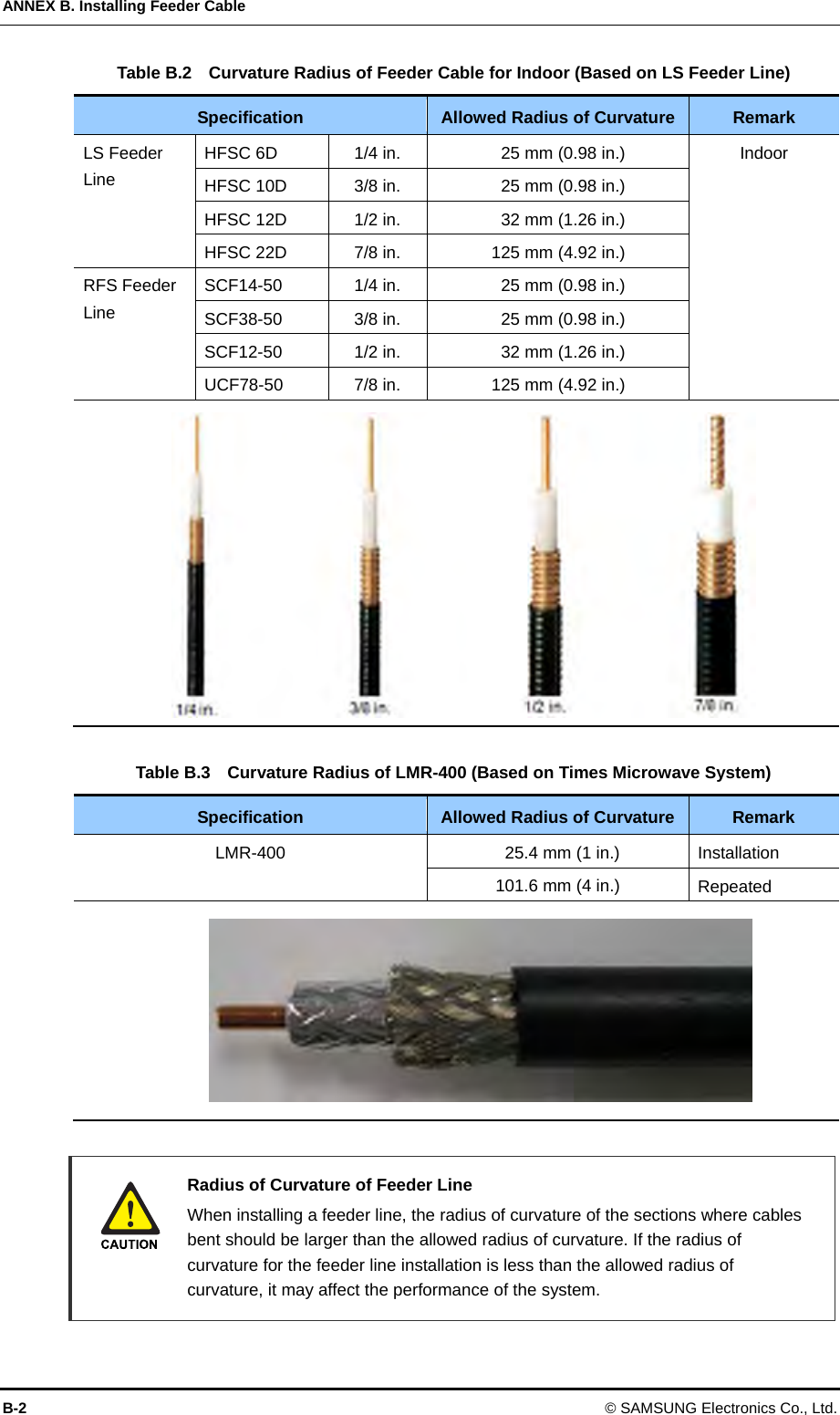 ANNEX B. Installing Feeder Cable B-2 © SAMSUNG Electronics Co., Ltd. Table B.2    Curvature Radius of Feeder Cable for Indoor (Based on LS Feeder Line) Specification  Allowed Radius of Curvature  Remark LS Feeder Line HFSC 6D  1/4 in.  25 mm (0.98 in.)  Indoor HFSC 10D  3/8 in.  25 mm (0.98 in.) HFSC 12D  1/2 in.  32 mm (1.26 in.) HFSC 22D  7/8 in.  125 mm (4.92 in.) RFS Feeder Line SCF14-50  1/4 in.  25 mm (0.98 in.) SCF38-50  3/8 in.  25 mm (0.98 in.) SCF12-50  1/2 in.  32 mm (1.26 in.) UCF78-50  7/8 in.  125 mm (4.92 in.)              Table B.3    Curvature Radius of LMR-400 (Based on Times Microwave System) Specification  Allowed Radius of Curvature  Remark LMR-400  25.4 mm (1 in.)  Installation 101.6 mm (4 in.)  Repeated            Radius of Curvature of Feeder Line   When installing a feeder line, the radius of curvature of the sections where cables bent should be larger than the allowed radius of curvature. If the radius of curvature for the feeder line installation is less than the allowed radius of curvature, it may affect the performance of the system.    