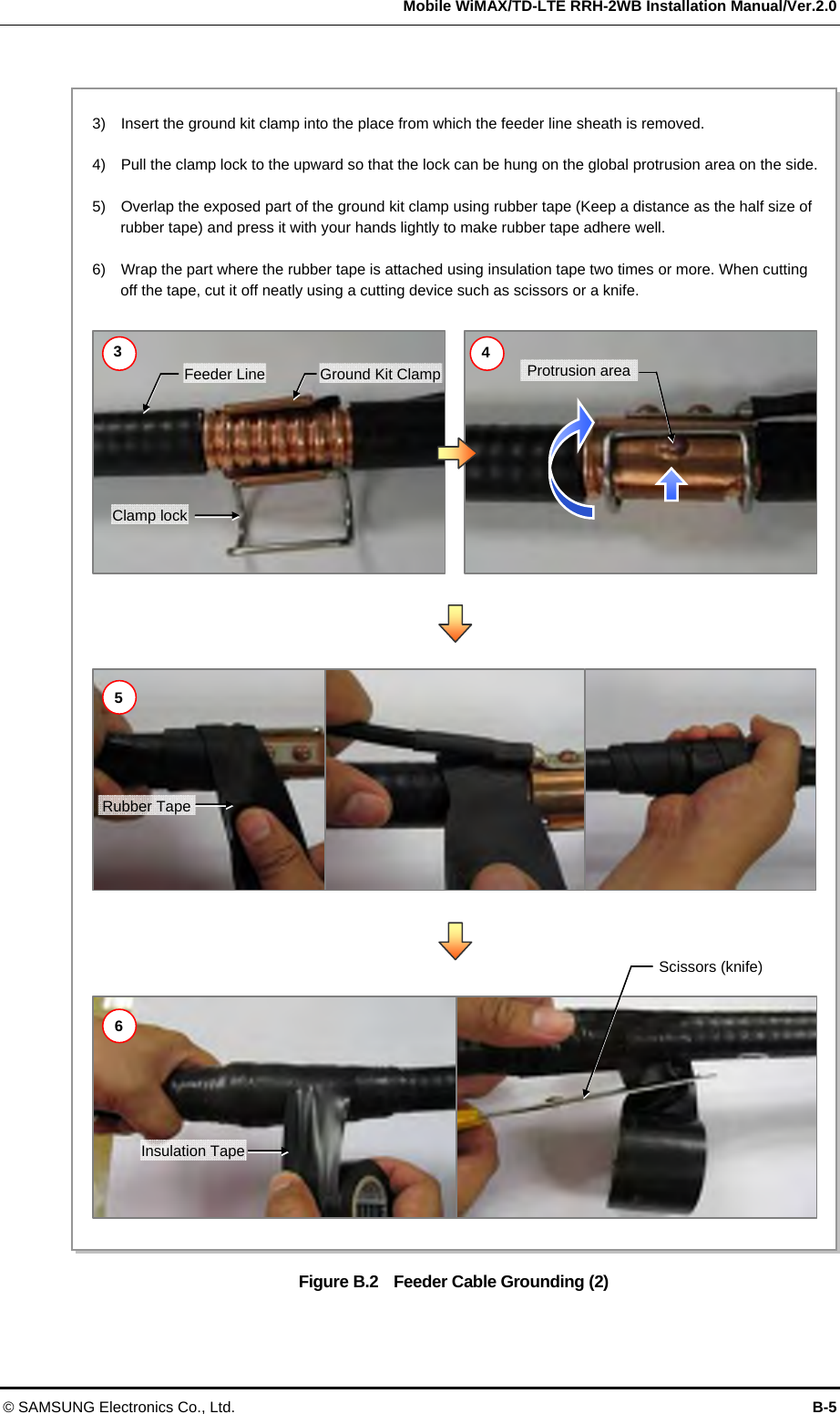   Mobile WiMAX/TD-LTE RRH-2WB Installation Manual/Ver.2.0 © SAMSUNG Electronics Co., Ltd.  B-5  Figure B.2  Feeder Cable Grounding (2)  Protrusion areaClamp lockFeeder Line  Ground Kit ClampScissors (knife) Rubber TapeInsulation Tape 3)    Insert the ground kit clamp into the place from which the feeder line sheath is removed.    4)    Pull the clamp lock to the upward so that the lock can be hung on the global protrusion area on the side. 5)    Overlap the exposed part of the ground kit clamp using rubber tape (Keep a distance as the half size of rubber tape) and press it with your hands lightly to make rubber tape adhere well.    6)    Wrap the part where the rubber tape is attached using insulation tape two times or more. When cutting off the tape, cut it off neatly using a cutting device such as scissors or a knife. 45 6 3 