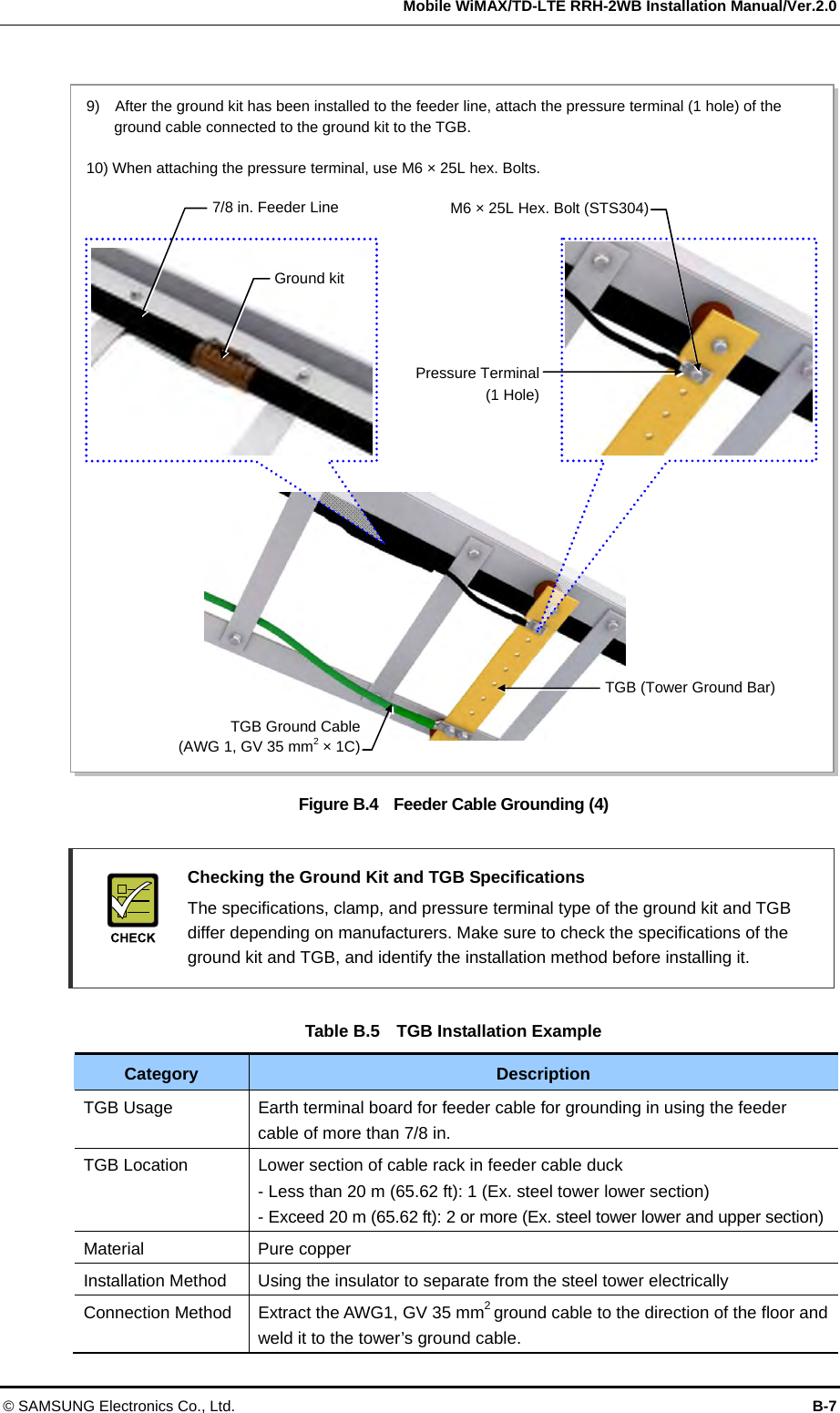   Mobile WiMAX/TD-LTE RRH-2WB Installation Manual/Ver.2.0 © SAMSUNG Electronics Co., Ltd.  B-7  Figure B.4  Feeder Cable Grounding (4)   Checking the Ground Kit and TGB Specifications   The specifications, clamp, and pressure terminal type of the ground kit and TGB differ depending on manufacturers. Make sure to check the specifications of the ground kit and TGB, and identify the installation method before installing it.  Table B.5  TGB Installation Example Category  Description TGB Usage  Earth terminal board for feeder cable for grounding in using the feeder cable of more than 7/8 in. TGB Location  Lower section of cable rack in feeder cable duck - Less than 20 m (65.62 ft): 1 (Ex. steel tower lower section) - Exceed 20 m (65.62 ft): 2 or more (Ex. steel tower lower and upper section)Material Pure copper Installation Method  Using the insulator to separate from the steel tower electrically Connection Method  Extract the AWG1, GV 35 mm2 ground cable to the direction of the floor and weld it to the tower’s ground cable.  9)    After the ground kit has been installed to the feeder line, attach the pressure terminal (1 hole) of the ground cable connected to the ground kit to the TGB.  10) When attaching the pressure terminal, use M6 × 25L hex. Bolts. TGB (Tower Ground Bar)TGB Ground Cable  (AWG 1, GV 35 mm2 × 1C)M6 × 25L Hex. Bolt (STS304)Pressure Terminal (1 Hole) Ground kit 7/8 in. Feeder Line 