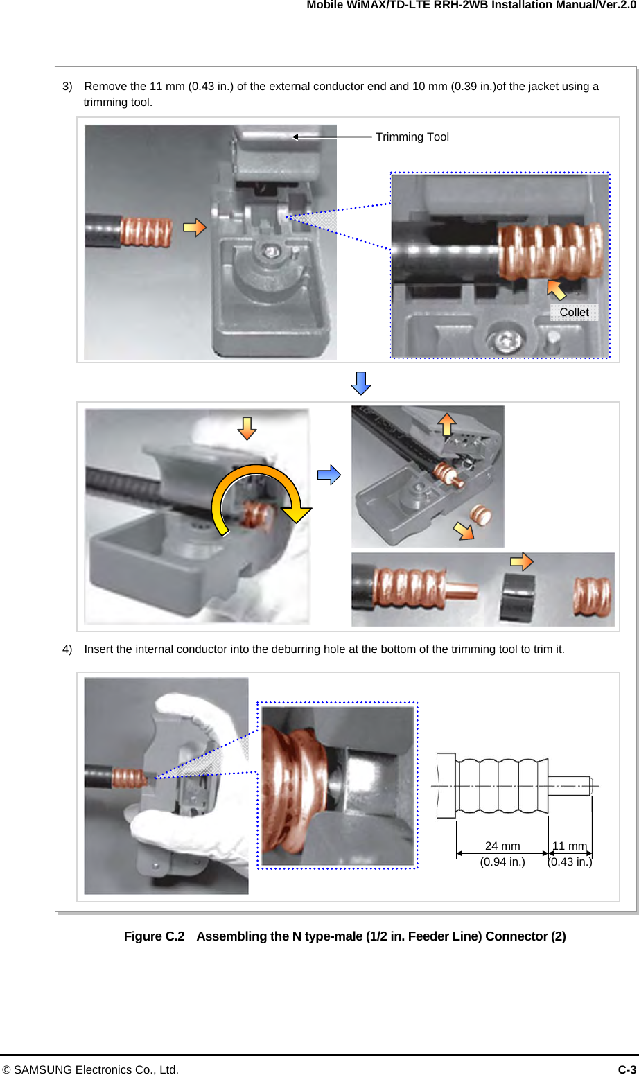  Mobile WiMAX/TD-LTE RRH-2WB Installation Manual/Ver.2.0 © SAMSUNG Electronics Co., Ltd.  C-3  Figure C.2    Assembling the N type-male (1/2 in. Feeder Line) Connector (2)    Trimming Tool 3)    Remove the 11 mm (0.43 in.) of the external conductor end and 10 mm (0.39 in.)of the jacket using a trimming tool. Collet4)    Insert the internal conductor into the deburring hole at the bottom of the trimming tool to trim it. 24 mm (0.94 in.) 11 mm (0.43 in.)