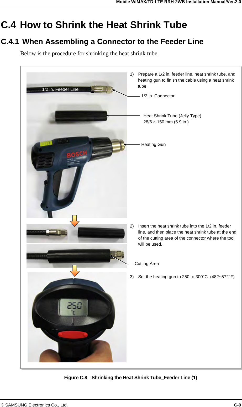  Mobile WiMAX/TD-LTE RRH-2WB Installation Manual/Ver.2.0 © SAMSUNG Electronics Co., Ltd.  C-9 C.4 How to Shrink the Heat Shrink Tube C.4.1 When Assembling a Connector to the Feeder Line Below is the procedure for shrinking the heat shrink tube.    Figure C.8    Shrinking the Heat Shrink Tube_Feeder Line (1) 1)    Prepare a 1/2 in. feeder line, heat shrink tube, and heating gun to finish the cable using a heat shrink tube. 2)    Insert the heat shrink tube into the 1/2 in. feeder line, and then place the heat shrink tube at the end of the cutting area of the connector where the tool will be used. 3)    Set the heating gun to 250 to 300°C. (482~572°F)Heat Shrink Tube (Jelly Type) 28/6 × 150 mm (5.9 in.) 1/2 in. Connector Heating Gun 1/2 in. Feeder Line Cutting Area 
