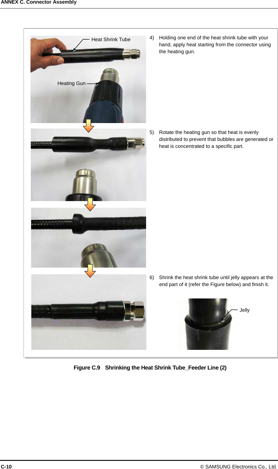 ANNEX C. Connector Assembly C-10 © SAMSUNG Electronics Co., Ltd.  Figure C.9    Shrinking the Heat Shrink Tube_Feeder Line (2)  6)    Shrink the heat shrink tube until jelly appears at the end part of it (refer the Figure below) and finish it.4)    Holding one end of the heat shrink tube with your hand, apply heat starting from the connector using the heating gun. 5)    Rotate the heating gun so that heat is evenly distributed to prevent that bubbles are generated or heat is concentrated to a specific part. Heat Shrink Tube Heating Gun Jelly 