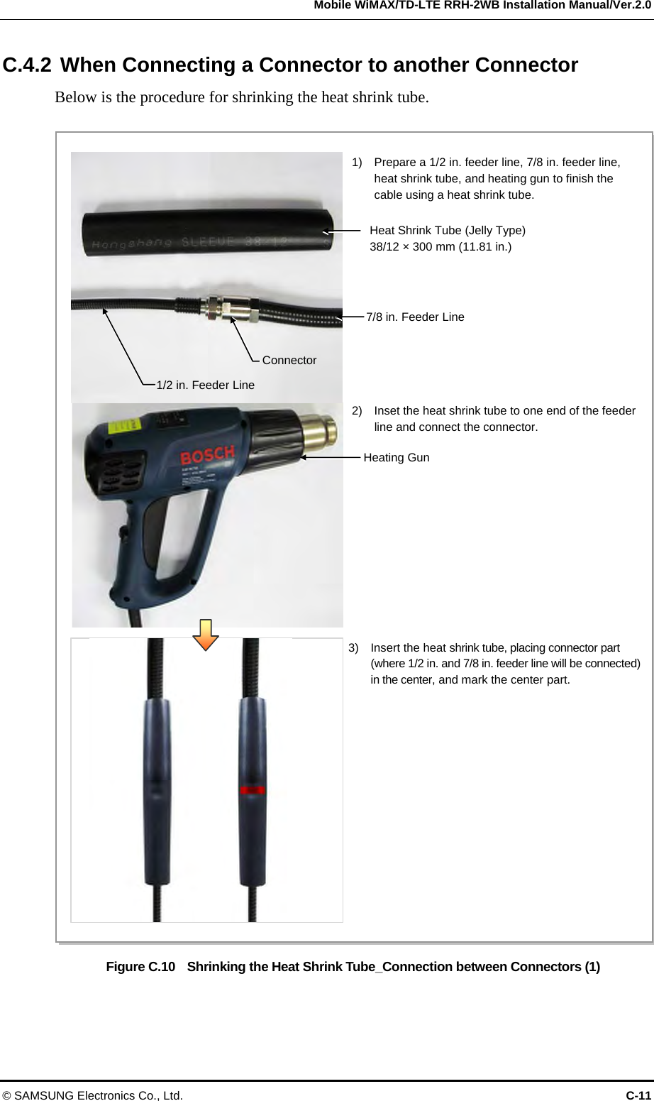   Mobile WiMAX/TD-LTE RRH-2WB Installation Manual/Ver.2.0 © SAMSUNG Electronics Co., Ltd.  C-11 C.4.2 When Connecting a Connector to another Connector Below is the procedure for shrinking the heat shrink tube.  Figure C.10    Shrinking the Heat Shrink Tube_Connection between Connectors (1)  1)    Prepare a 1/2 in. feeder line, 7/8 in. feeder line, heat shrink tube, and heating gun to finish the cable using a heat shrink tube. 3)    Insert the heat shrink tube, placing connector part (where 1/2 in. and 7/8 in. feeder line will be connected) in the center, and mark the center part. Heat Shrink Tube (Jelly Type) 38/12 × 300 mm (11.81 in.) 7/8 in. Feeder Line Connector 1/2 in. Feeder Line Heating Gun 2)    Inset the heat shrink tube to one end of the feeder line and connect the connector. 