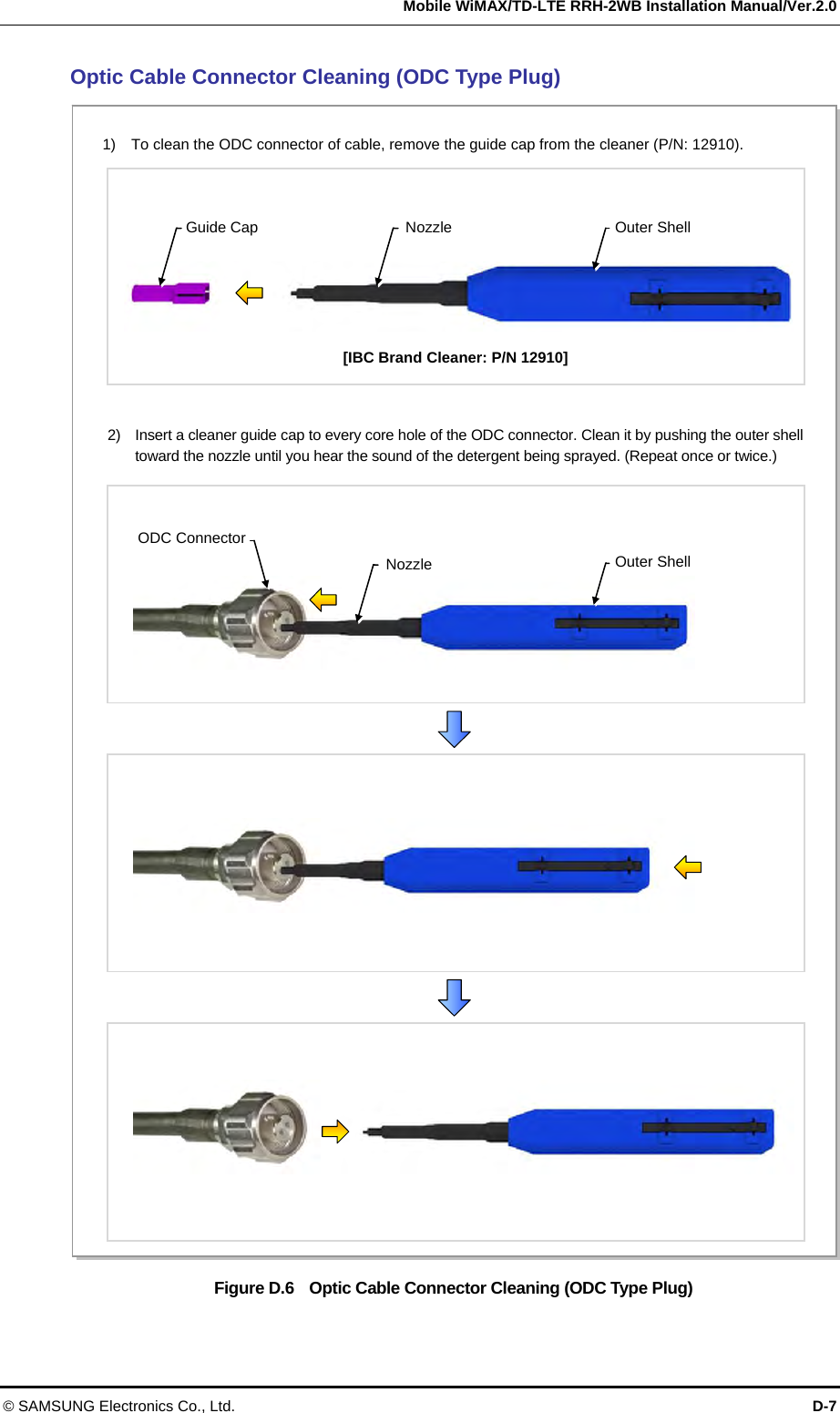   Mobile WiMAX/TD-LTE RRH-2WB Installation Manual/Ver.2.0 © SAMSUNG Electronics Co., Ltd.  D-7 Optic Cable Connector Cleaning (ODC Type Plug) Figure D.6    Optic Cable Connector Cleaning (ODC Type Plug) Guide Cap 1)    To clean the ODC connector of cable, remove the guide cap from the cleaner (P/N: 12910). 2)    Insert a cleaner guide cap to every core hole of the ODC connector. Clean it by pushing the outer shell toward the nozzle until you hear the sound of the detergent being sprayed. (Repeat once or twice.) Outer Shell Nozzle Outer Shell Nozzle ODC Connector[IBC Brand Cleaner: P/N 12910]
