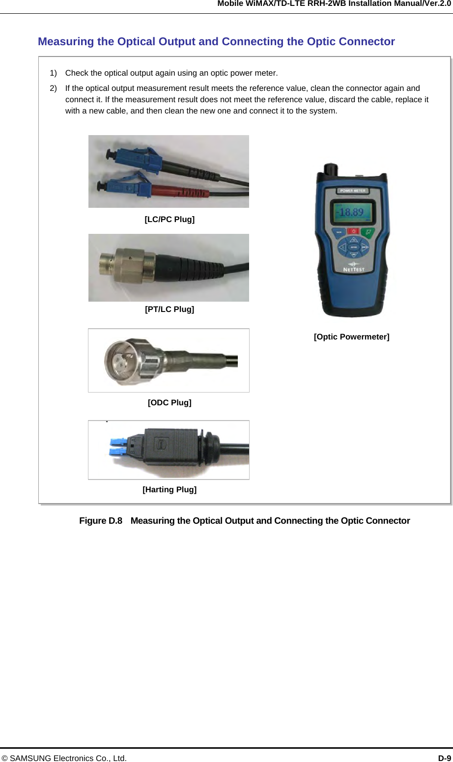   Mobile WiMAX/TD-LTE RRH-2WB Installation Manual/Ver.2.0 © SAMSUNG Electronics Co., Ltd.  D-9 Measuring the Optical Output and Connecting the Optic Connector Figure D.8    Measuring the Optical Output and Connecting the Optic Connector    [Optic Powermeter] 1)    Check the optical output again using an optic power meter. 2)    If the optical output measurement result meets the reference value, clean the connector again and connect it. If the measurement result does not meet the reference value, discard the cable, replace it with a new cable, and then clean the new one and connect it to the system. [LC/PC Plug] [PT/LC Plug] [ODC Plug] [Harting Plug] 