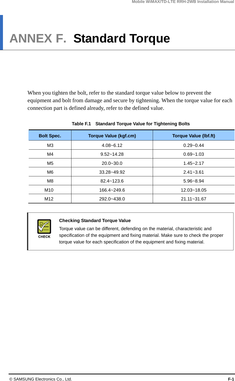 Mobile WiMAX/TD-LTE RRH-2WB Installation Manual © SAMSUNG Electronics Co., Ltd.  F-1 ANNEX F.  Standard Torque      When you tighten the bolt, refer to the standard torque value below to prevent the equipment and bolt from damage and secure by tightening. When the torque value for each connection part is defined already, refer to the defined value.  Table F.1    Standard Torque Value for Tightening Bolts Bolt Spec.  Torque Value (kgf.cm)  Torque Value (lbf.ft) M3 4.08~6.12  0.29~0.44 M4 9.52~14.28  0.69~1.03 M5 20.0~30.0  1.45~2.17 M6 33.28~49.92  2.41~3.61 M8 82.4~123.6  5.96~8.94 M10 166.4~249.6  12.03~18.05 M12 292.0~438.0  21.11~31.67    Checking Standard Torque Value   Torque value can be different, defending on the material, characteristic and specification of the equipment and fixing material. Make sure to check the proper torque value for each specification of the equipment and fixing material.   