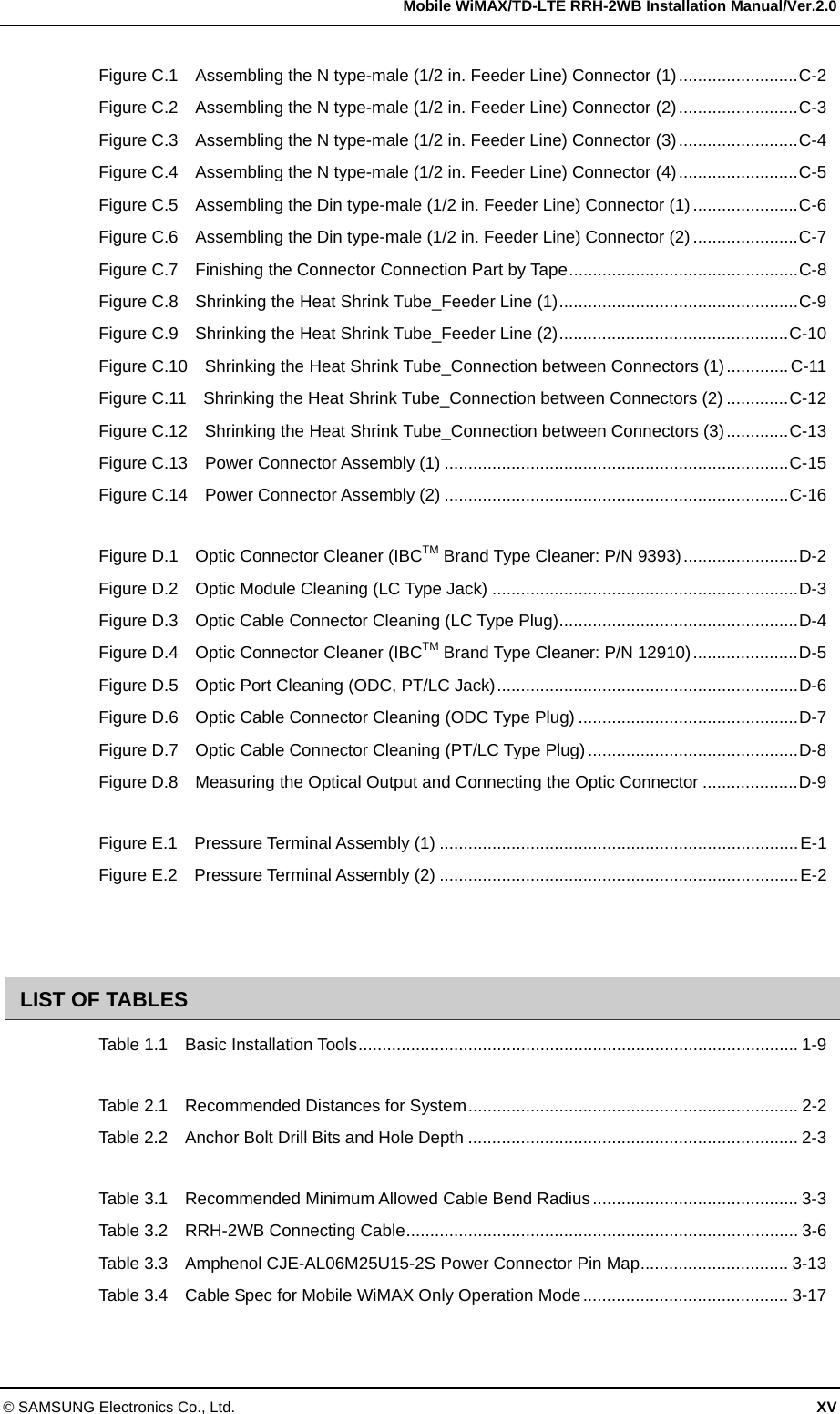   Mobile WiMAX/TD-LTE RRH-2WB Installation Manual/Ver.2.0 © SAMSUNG Electronics Co., Ltd.  XV Figure C.1    Assembling the N type-male (1/2 in. Feeder Line) Connector (1) ......................... C-2 Figure C.2    Assembling the N type-male (1/2 in. Feeder Line) Connector (2) ......................... C-3 Figure C.3    Assembling the N type-male (1/2 in. Feeder Line) Connector (3) ......................... C-4 Figure C.4    Assembling the N type-male (1/2 in. Feeder Line) Connector (4) ......................... C-5 Figure C.5    Assembling the Din type-male (1/2 in. Feeder Line) Connector (1) ...................... C-6 Figure C.6    Assembling the Din type-male (1/2 in. Feeder Line) Connector (2) ...................... C-7 Figure C.7  Finishing the Connector Connection Part by Tape ................................................ C-8 Figure C.8    Shrinking the Heat Shrink Tube_Feeder Line (1) .................................................. C-9 Figure C.9    Shrinking the Heat Shrink Tube_Feeder Line (2) ................................................ C-10  Figure C.10    Shrinking the Heat Shrink Tube_Connection between Connectors (1) ............. C-11 Figure C.11    Shrinking the Heat Shrink Tube_Connection between Connectors (2) ............. C-12 Figure C.12    Shrinking the Heat Shrink Tube_Connection between Connectors (3) ............. C-13 Figure C.13    Power Connector Assembly (1) ........................................................................ C-15 Figure C.14    Power Connector Assembly (2) ........................................................................ C-16  Figure D.1    Optic Connector Cleaner (IBCTM Brand Type Cleaner: P/N 9393) ........................ D-2 Figure D.2    Optic Module Cleaning (LC Type Jack) ................................................................ D-3 Figure D.3    Optic Cable Connector Cleaning (LC Type Plug) .................................................. D-4 Figure D.4    Optic Connector Cleaner (IBCTM Brand Type Cleaner: P/N 12910) ...................... D-5 Figure D.5    Optic Port Cleaning (ODC, PT/LC Jack) ............................................................... D-6 Figure D.6    Optic Cable Connector Cleaning (ODC Type Plug) .............................................. D-7 Figure D.7    Optic Cable Connector Cleaning (PT/LC Type Plug) ............................................ D-8 Figure D.8    Measuring the Optical Output and Connecting the Optic Connector .................... D-9  Figure E.1  Pressure Terminal Assembly (1) ........................................................................... E-1 Figure E.2  Pressure Terminal Assembly (2) ........................................................................... E-2   LIST OF TABLES Table 1.1  Basic Installation Tools ............................................................................................ 1-9  Table 2.1  Recommended Distances for System ..................................................................... 2-2 Table 2.2    Anchor Bolt Drill Bits and Hole Depth ..................................................................... 2-3  Table 3.1  Recommended Minimum Allowed Cable Bend Radius ........................................... 3-3 Table 3.2  RRH-2WB Connecting Cable ..................................................................................  3-6 Table 3.3    Amphenol CJE-AL06M25U15-2S Power Connector Pin Map ............................... 3-13 Table 3.4    Cable Spec for Mobile WiMAX Only Operation Mode ...........................................  3-17 