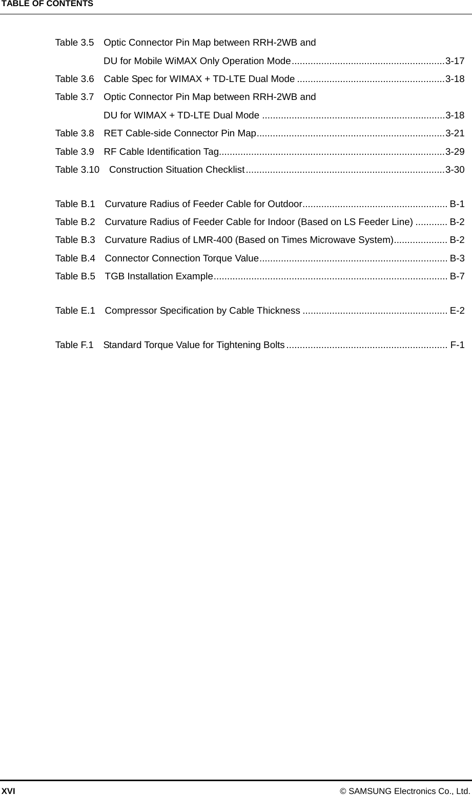 TABLE OF CONTENTS XVI © SAMSUNG Electronics Co., Ltd. Table 3.5    Optic Connector Pin Map between RRH-2WB and   DU for Mobile WiMAX Only Operation Mode ......................................................... 3-17 Table 3.6    Cable Spec for WIMAX + TD-LTE Dual Mode ....................................................... 3-18 Table 3.7    Optic Connector Pin Map between RRH-2WB and   DU for WIMAX + TD-LTE Dual Mode .................................................................... 3-18 Table 3.8    RET Cable-side Connector Pin Map ...................................................................... 3-21 Table 3.9    RF Cable Identification Tag.................................................................................... 3-29 Table 3.10  Construction Situation Checklist .......................................................................... 3-30  Table B.1  Curvature Radius of Feeder Cable for Outdoor...................................................... B-1 Table B.2  Curvature Radius of Feeder Cable for Indoor (Based on LS Feeder Line) ............ B-2 Table B.3    Curvature Radius of LMR-400 (Based on Times Microwave System) .................... B-2 Table B.4  Connector Connection Torque Value ......................................................................  B-3 Table B.5  TGB Installation Example .......................................................................................  B-7  Table E.1  Compressor Specification by Cable Thickness ...................................................... E-2  Table F.1  Standard Torque Value for Tightening Bolts ............................................................ F-1    