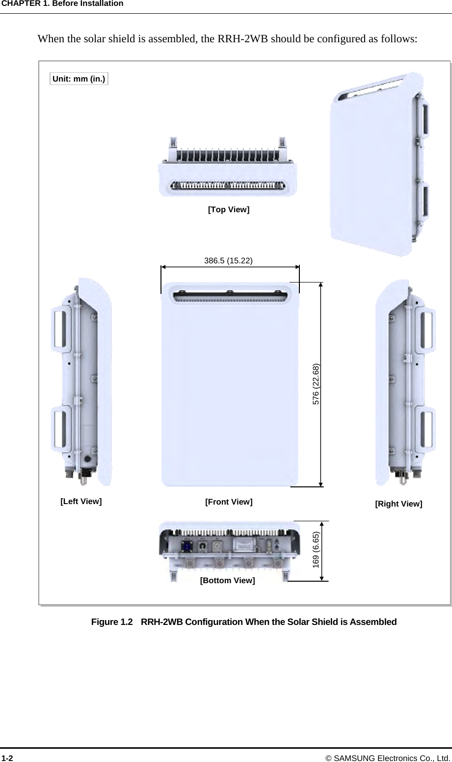 CHAPTER 1. Before Installation 1-2 © SAMSUNG Electronics Co., Ltd. When the solar shield is assembled, the RRH-2WB should be configured as follows:  Figure 1.2    RRH-2WB Configuration When the Solar Shield is Assembled  [Bottom View] [Front View] [Right View] [Top View][Left View] 169 (6.65) 386.5 (15.22)576 (22.68) Unit: mm (in.) 
