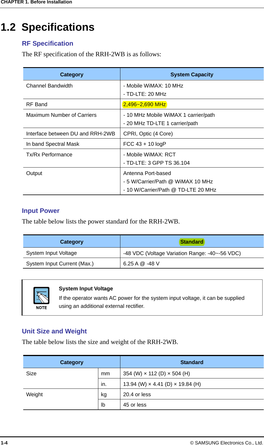 CHAPTER 1. Before Installation 1-4 © SAMSUNG Electronics Co., Ltd. 1.2 Specifications RF Specification The RF specification of the RRH-2WB is as follows:  Category  System Capacity Channel Bandwidth  - Mobile WiMAX: 10 MHz - TD-LTE: 20 MHz RF Band  2,496~2,690 MHz Maximum Number of Carriers  - 10 MHz Mobile WiMAX 1 carrier/path - 20 MHz TD-LTE 1 carrier/path Interface between DU and RRH-2WB CPRI, Optic (4 Core) In band Spectral Mask  FCC 43 + 10 logP Tx/Rx Performance  - Mobile WiMAX: RCT - TD-LTE: 3 GPP TS 36.104 Output   Antenna Port-based - 5 W/Carrier/Path @ WiMAX 10 MHz - 10 W/Carrier/Path @ TD-LTE 20 MHz  Input Power The table below lists the power standard for the RRH-2WB.    Category  Standard System Input Voltage  -48 VDC (Voltage Variation Range: -40~-56 VDC) System Input Current (Max.)  6.25 A @ -48 V   System Input Voltage   If the operator wants AC power for the system input voltage, it can be supplied using an additional external rectifier.  Unit Size and Weight The table below lists the size and weight of the RRH-2WB.  Category  Standard Size  mm  354 (W) × 112 (D) × 504 (H) in.  13.94 (W) × 4.41 (D) × 19.84 (H) Weight  kg  20.4 or less lb  45 or less 