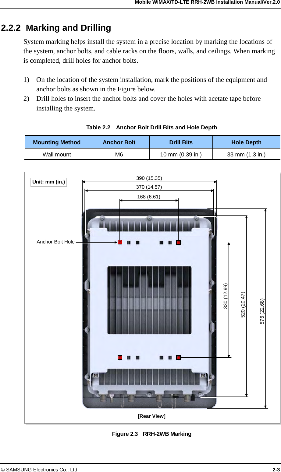   Mobile WiMAX/TD-LTE RRH-2WB Installation Manual/Ver.2.0 © SAMSUNG Electronics Co., Ltd.  2-3 2.2.2  Marking and Drilling System marking helps install the system in a precise location by marking the locations of the system, anchor bolts, and cable racks on the floors, walls, and ceilings. When marking is completed, drill holes for anchor bolts.  1)    On the location of the system installation, mark the positions of the equipment and anchor bolts as shown in the Figure below. 2)    Drill holes to insert the anchor bolts and cover the holes with acetate tape before installing the system.  Table 2.2    Anchor Bolt Drill Bits and Hole Depth Mounting Method  Anchor Bolt  Drill Bits  Hole Depth Wall mount  M6  10 mm (0.39 in.)  33 mm (1.3 in.)  Figure 2.3    RRH-2WB Marking Anchor Bolt Hole[Rear View] 168 (6.61) 370 (14.57) 576 (22.68) 520 (20.47) 330 (12.99) 390 (15.35) Unit: mm (in.) 