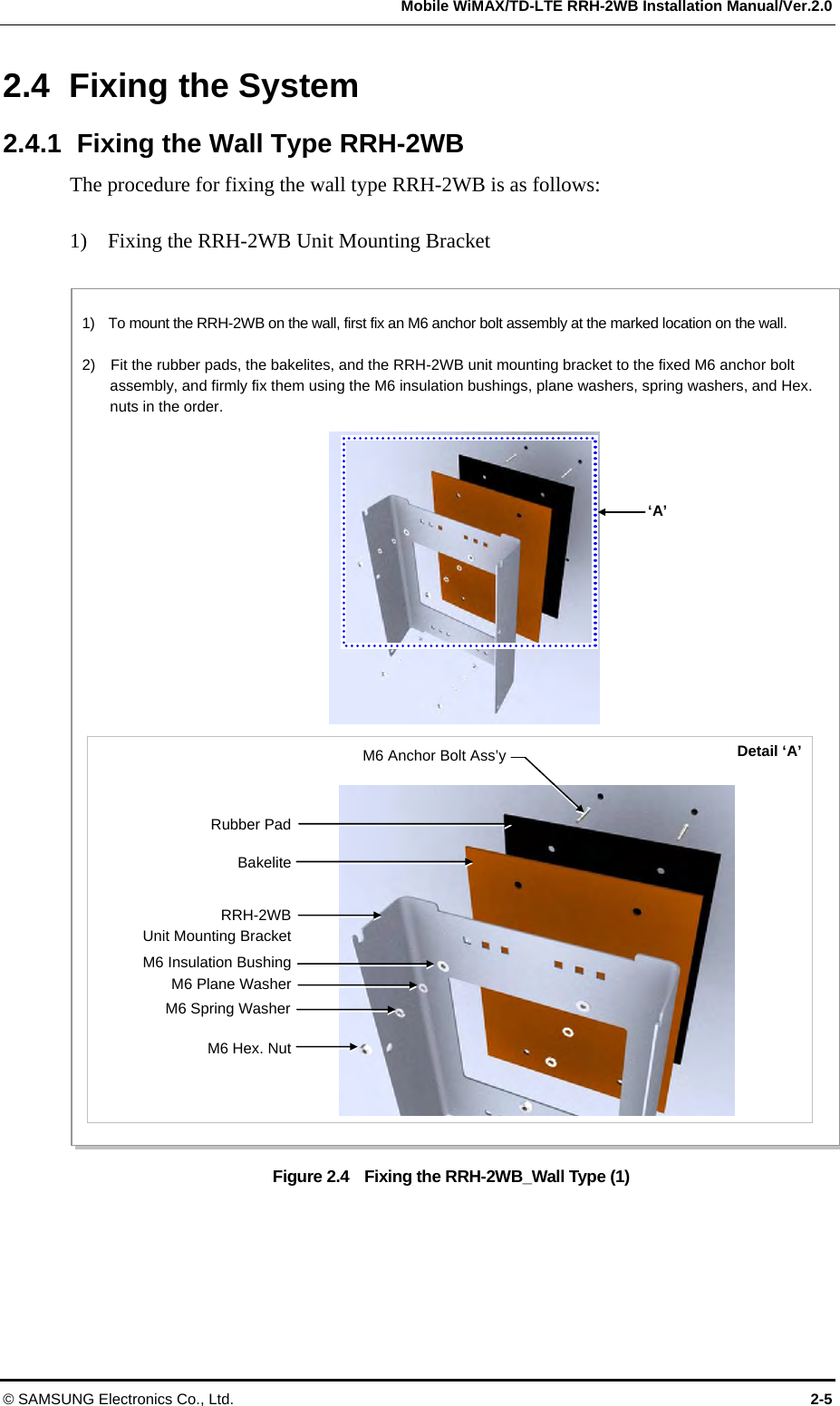   Mobile WiMAX/TD-LTE RRH-2WB Installation Manual/Ver.2.0 © SAMSUNG Electronics Co., Ltd.  2-5 2.4 Fixing the System 2.4.1  Fixing the Wall Type RRH-2WB The procedure for fixing the wall type RRH-2WB is as follows:  1)    Fixing the RRH-2WB Unit Mounting Bracket  Figure 2.4    Fixing the RRH-2WB_Wall Type (1)  Detail ‘A’ ‘A’ M6 Insulation BushingM6 Anchor Bolt Ass’yRubber PadBakeliteRRH-2WBUnit Mounting BracketM6 Spring WasherM6 Hex. NutM6 Plane Washer1)    To mount the RRH-2WB on the wall, first fix an M6 anchor bolt assembly at the marked location on the wall.  2)    Fit the rubber pads, the bakelites, and the RRH-2WB unit mounting bracket to the fixed M6 anchor bolt assembly, and firmly fix them using the M6 insulation bushings, plane washers, spring washers, and Hex. nuts in the order.  