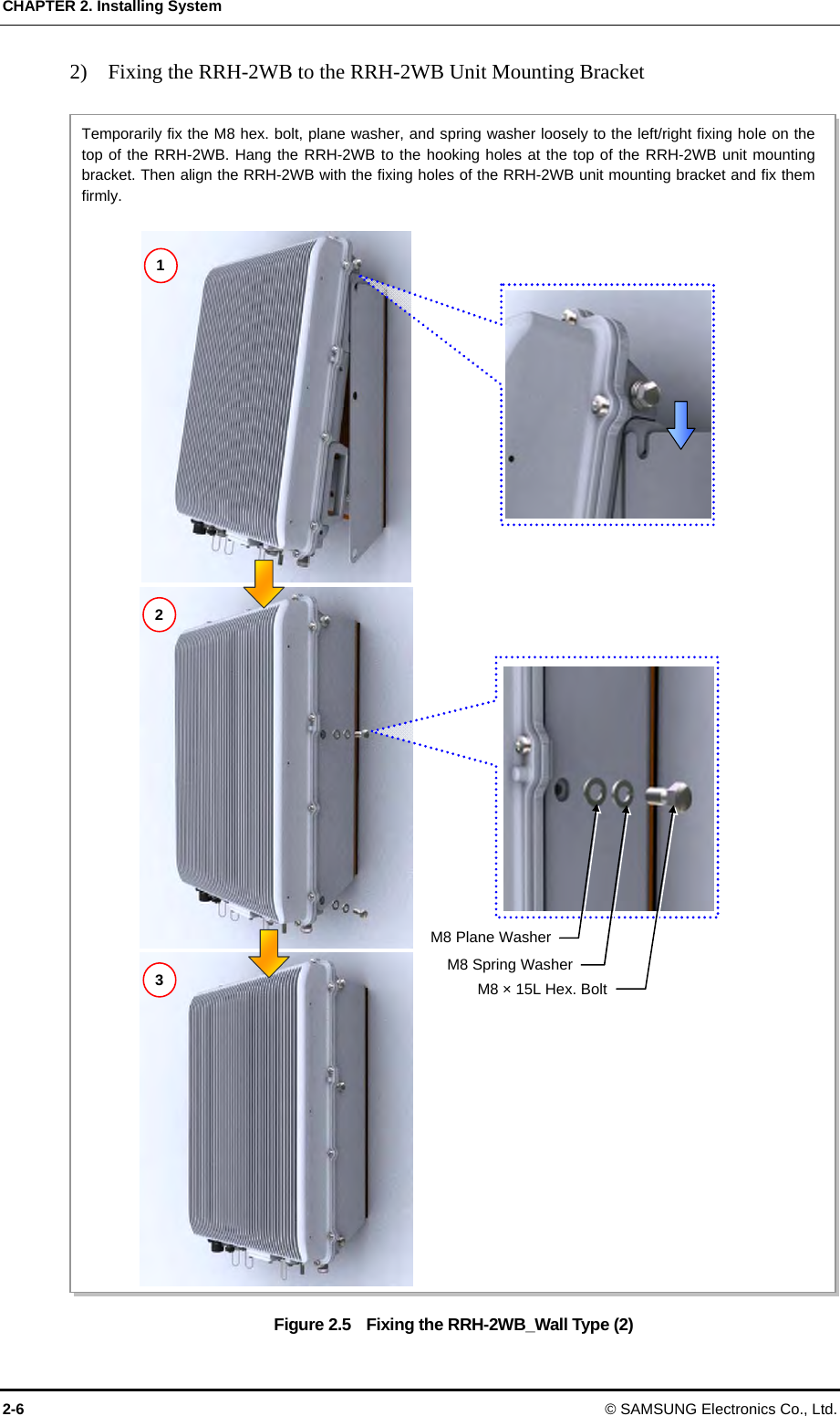 CHAPTER 2. Installing System 2-6 © SAMSUNG Electronics Co., Ltd. 2)    Fixing the RRH-2WB to the RRH-2WB Unit Mounting Bracket  Figure 2.5    Fixing the RRH-2WB_Wall Type (2)   1 2 M8 × 15L Hex. Bolt M8 Spring Washer M8 Plane Washer 3 Temporarily fix the M8 hex. bolt, plane washer, and spring washer loosely to the left/right fixing hole on thetop of the RRH-2WB. Hang the RRH-2WB to the hooking holes at the top of the RRH-2WB unit mounting bracket. Then align the RRH-2WB with the fixing holes of the RRH-2WB unit mounting bracket and fix them firmly. 