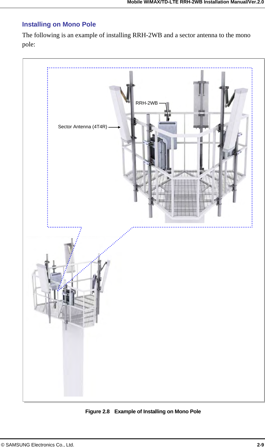   Mobile WiMAX/TD-LTE RRH-2WB Installation Manual/Ver.2.0 © SAMSUNG Electronics Co., Ltd.  2-9 Installing on Mono Pole   The following is an example of installing RRH-2WB and a sector antenna to the mono pole:  Figure 2.8    Example of Installing on Mono Pole   RRH-2WBSector Antenna (4T4R)