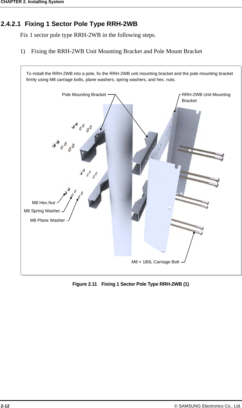 CHAPTER 2. Installing System 2-12 © SAMSUNG Electronics Co., Ltd. 2.4.2.1  Fixing 1 Sector Pole Type RRH-2WB Fix 1 sector pole type RRH-2WB in the following steps.  1)    Fixing the RRH-2WB Unit Mounting Bracket and Pole Mount Bracket  Figure 2.11    Fixing 1 Sector Pole Type RRH-2WB (1)  Pole Mounting Bracket RRH-2WB Unit Mounting Bracket M8 Hex.Nut M8 × 180L Carriage Bolt M8 Plane Washer M8 Spring Washer To install the RRH-2WB into a pole, fix the RRH-2WB unit mounting bracket and the pole mounting bracket firmly using M8 carriage bolts, plane washers, spring washers, and hex. nuts. 