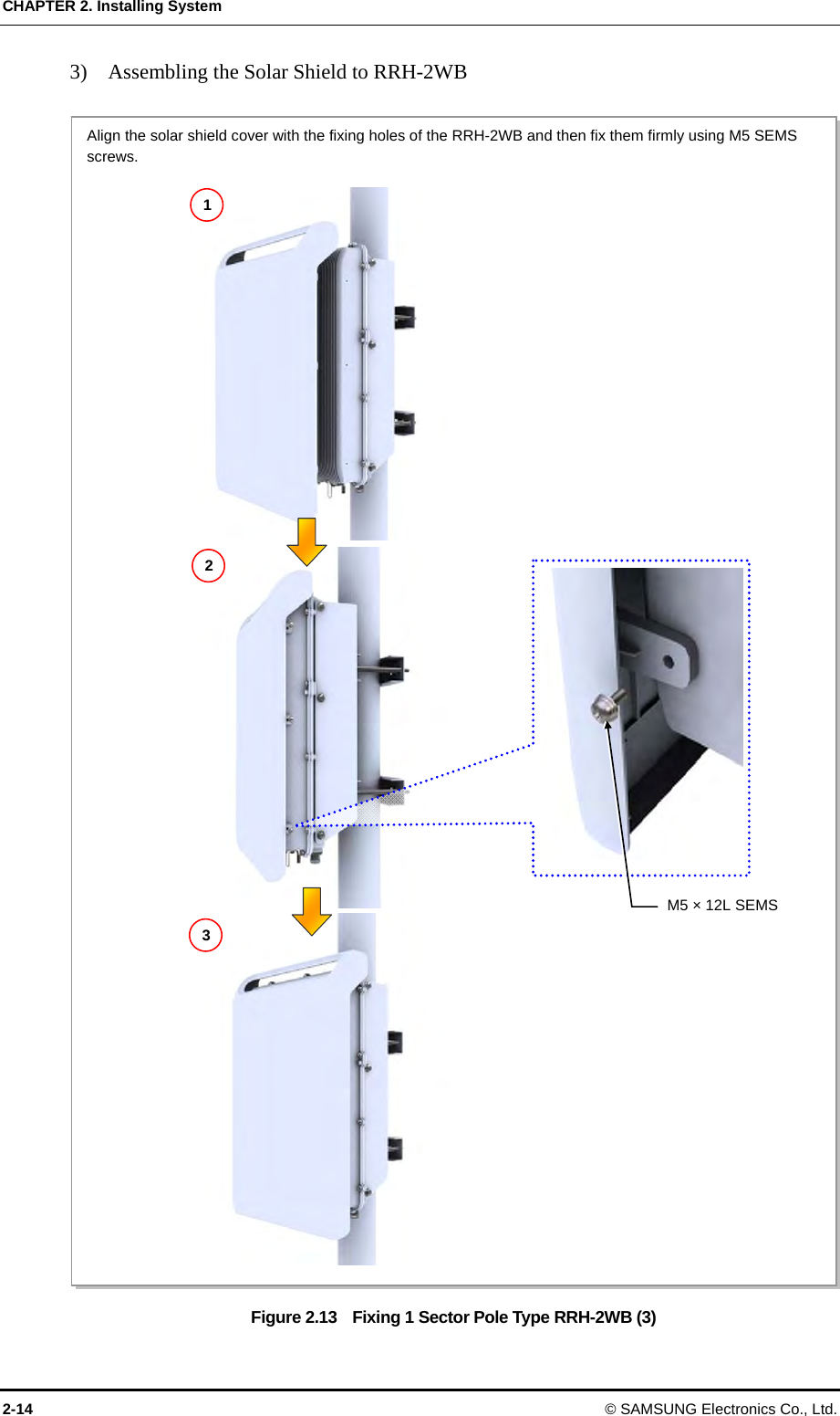 CHAPTER 2. Installing System 2-14 © SAMSUNG Electronics Co., Ltd. 3)    Assembling the Solar Shield to RRH-2WB  Figure 2.13    Fixing 1 Sector Pole Type RRH-2WB (3)   12M5 × 12L SEMS 3Align the solar shield cover with the fixing holes of the RRH-2WB and then fix them firmly using M5 SEMS screws. 
