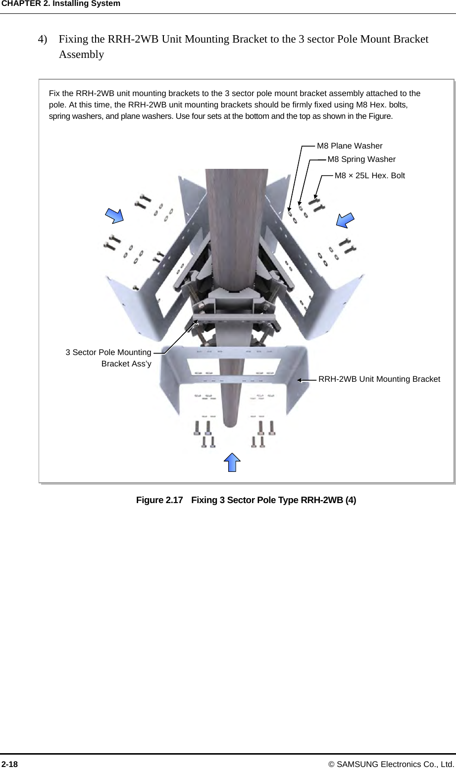 CHAPTER 2. Installing System 2-18 © SAMSUNG Electronics Co., Ltd. 4)    Fixing the RRH-2WB Unit Mounting Bracket to the 3 sector Pole Mount Bracket Assembly  Figure 2.17    Fixing 3 Sector Pole Type RRH-2WB (4)  RRH-2WB Unit Mounting Bracket M8 × 25L Hex. Bolt M8 Spring Washer M8 Plane Washer 3 Sector Pole MountingBracket Ass’yFix the RRH-2WB unit mounting brackets to the 3 sector pole mount bracket assembly attached to the pole. At this time, the RRH-2WB unit mounting brackets should be firmly fixed using M8 Hex. bolts, spring washers, and plane washers. Use four sets at the bottom and the top as shown in the Figure. 