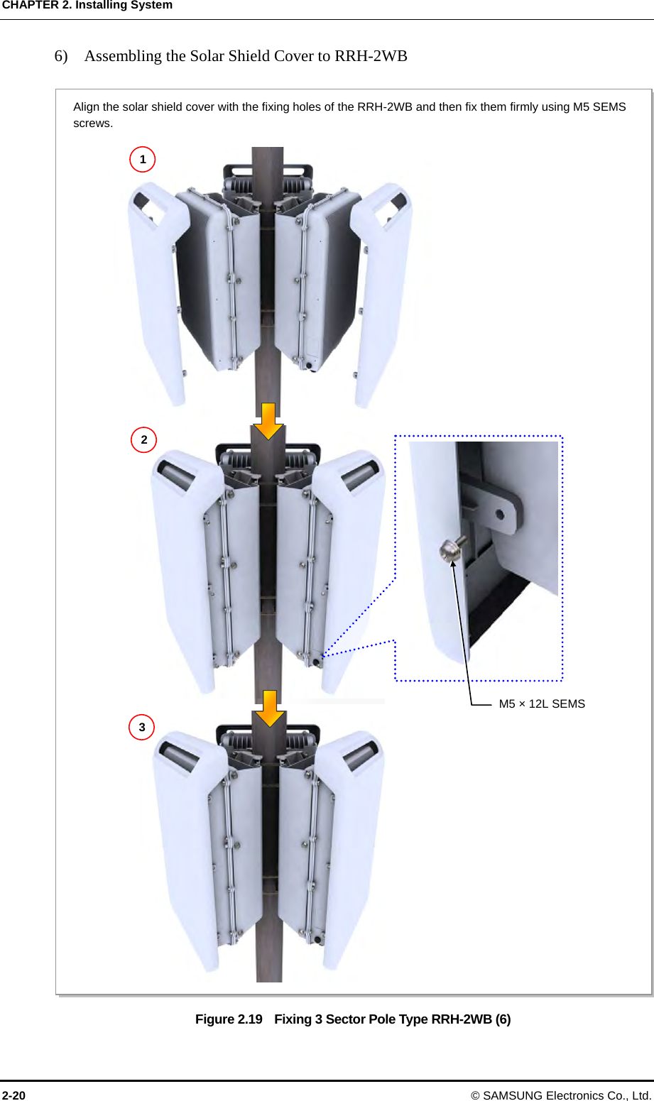 CHAPTER 2. Installing System 2-20 © SAMSUNG Electronics Co., Ltd. 6)    Assembling the Solar Shield Cover to RRH-2WB  Figure 2.19    Fixing 3 Sector Pole Type RRH-2WB (6)  1 2 M5 × 12L SEMS 3 Align the solar shield cover with the fixing holes of the RRH-2WB and then fix them firmly using M5 SEMS screws. 