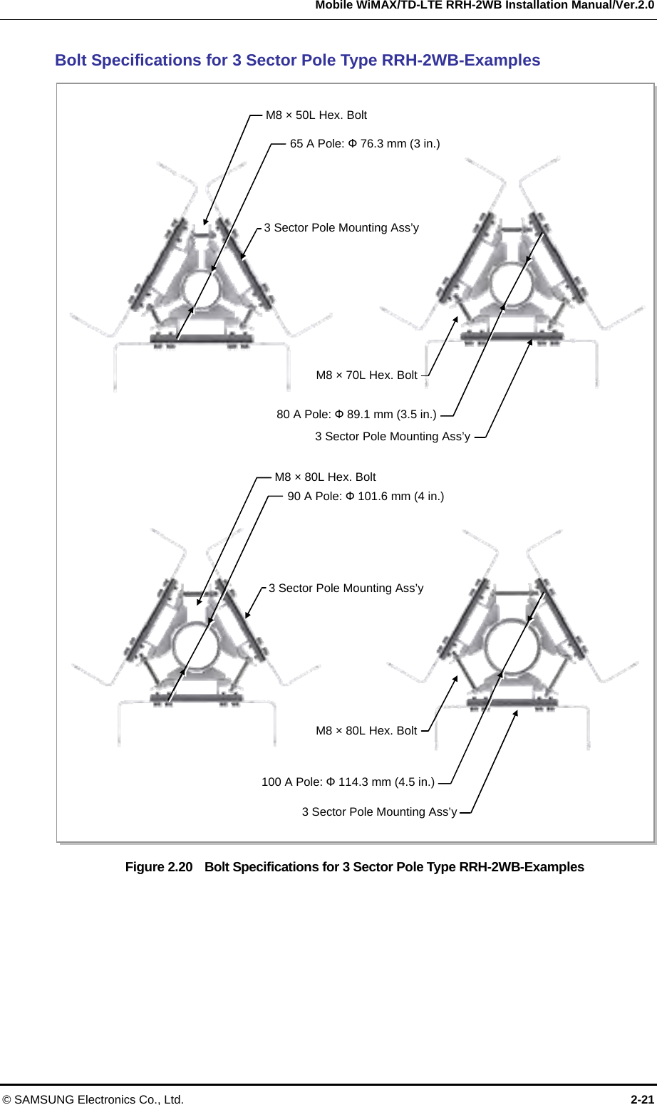   Mobile WiMAX/TD-LTE RRH-2WB Installation Manual/Ver.2.0 © SAMSUNG Electronics Co., Ltd.  2-21 Bolt Specifications for 3 Sector Pole Type RRH-2WB-Examples Figure 2.20    Bolt Specifications for 3 Sector Pole Type RRH-2WB-Examples  M8 × 50L Hex. Bolt 65 A Pole: Ф 76.3 mm (3 in.)80 A Pole: Ф 89.1 mm (3.5 in.)90 A Pole: Ф 101.6 mm (4 in.)100 A Pole: Ф 114.3 mm (4.5 in.)3 Sector Pole Mounting Ass’y M8 × 70L Hex. Bolt3 Sector Pole Mounting Ass’yM8 × 80L Hex. Bolt M8 × 80L Hex. Bolt3 Sector Pole Mounting Ass’y 3 Sector Pole Mounting Ass’y