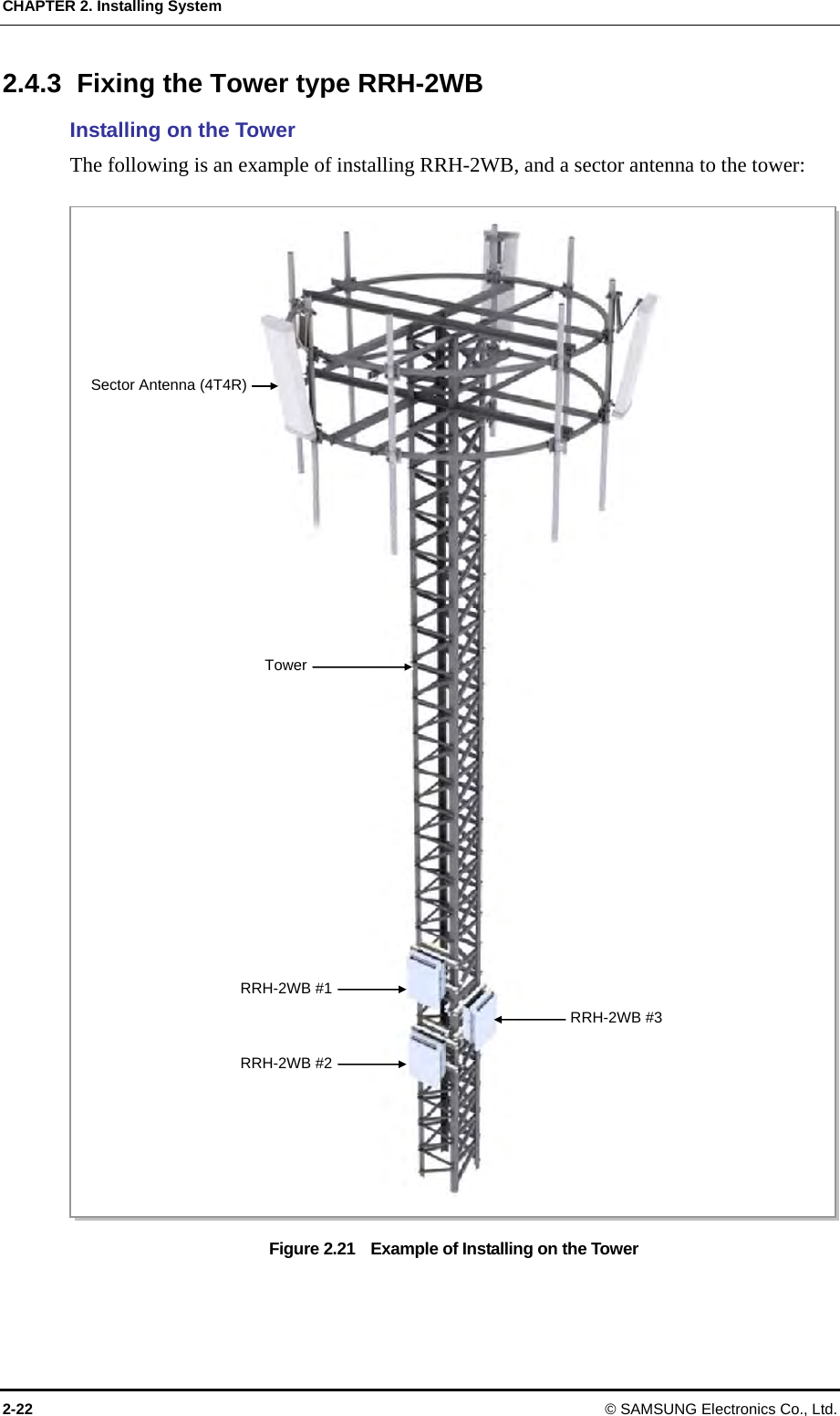 CHAPTER 2. Installing System 2-22 © SAMSUNG Electronics Co., Ltd. 2.4.3  Fixing the Tower type RRH-2WB Installing on the Tower The following is an example of installing RRH-2WB, and a sector antenna to the tower:  Figure 2.21    Example of Installing on the Tower  Sector Antenna (4T4R)TowerRRH-2WB #2RRH-2WB #1RRH-2WB #3 