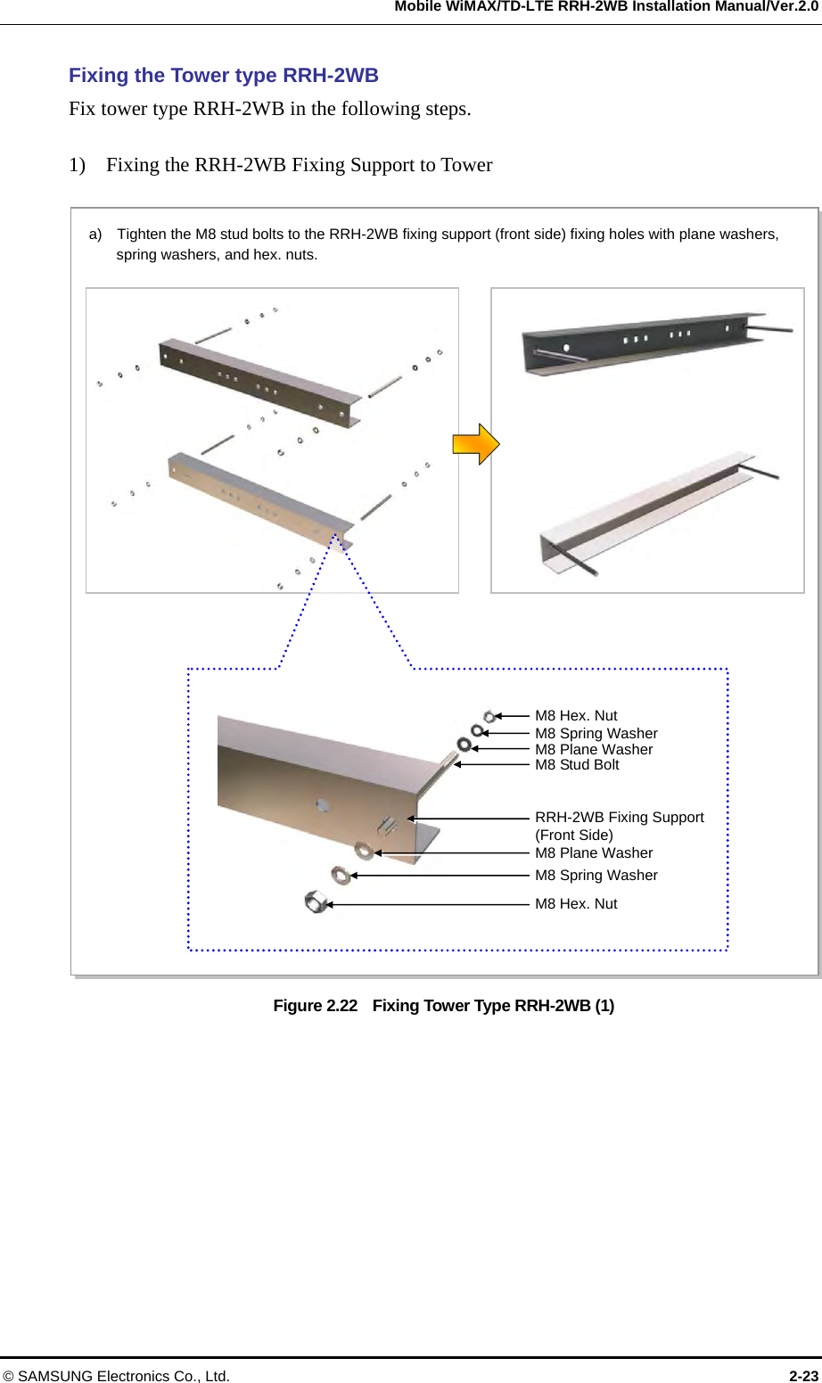   Mobile WiMAX/TD-LTE RRH-2WB Installation Manual/Ver.2.0 © SAMSUNG Electronics Co., Ltd.  2-23 Fixing the Tower type RRH-2WB Fix tower type RRH-2WB in the following steps.  1)    Fixing the RRH-2WB Fixing Support to Tower    Figure 2.22    Fixing Tower Type RRH-2WB (1)  a)    Tighten the M8 stud bolts to the RRH-2WB fixing support (front side) fixing holes with plane washers, spring washers, and hex. nuts.   M8 Hex. Nut M8 Spring Washer M8 Plane Washer M8 Stud Bolt RRH-2WB Fixing Support (Front Side) M8 Plane Washer M8 Spring Washer M8 Hex. Nut 