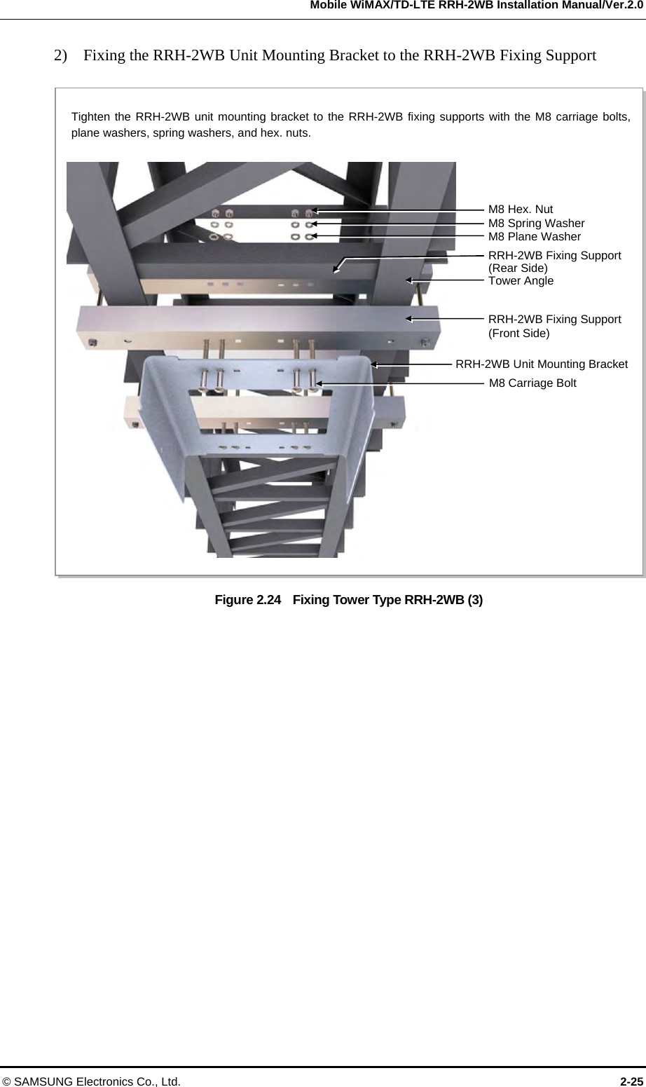   Mobile WiMAX/TD-LTE RRH-2WB Installation Manual/Ver.2.0 © SAMSUNG Electronics Co., Ltd.  2-25 2)    Fixing the RRH-2WB Unit Mounting Bracket to the RRH-2WB Fixing Support  Figure 2.24    Fixing Tower Type RRH-2WB (3) Tighten the RRH-2WB unit mounting bracket to the RRH-2WB fixing supports with the M8 carriage bolts, plane washers, spring washers, and hex. nuts. M8 Hex. Nut M8 Spring Washer M8 Plane Washer RRH-2WB Fixing Support (Rear Side) RRH-2WB Unit Mounting Bracket M8 Carriage Bolt Tower Angle RRH-2WB Fixing Support (Front Side) 