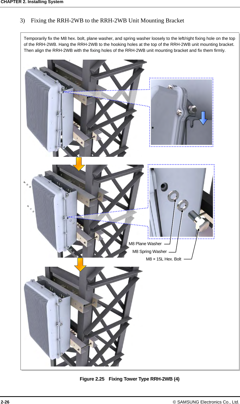 CHAPTER 2. Installing System 2-26 © SAMSUNG Electronics Co., Ltd. 3)    Fixing the RRH-2WB to the RRH-2WB Unit Mounting Bracket  Figure 2.25    Fixing Tower Type RRH-2WB (4) Temporarily fix the M8 hex. bolt, plane washer, and spring washer loosely to the left/right fixing hole on the top of the RRH-2WB. Hang the RRH-2WB to the hooking holes at the top of the RRH-2WB unit mounting bracket. Then align the RRH-2WB with the fixing holes of the RRH-2WB unit mounting bracket and fix them firmly.   M8 × 15L Hex. Bolt M8 Spring WasherM8 Plane Washer