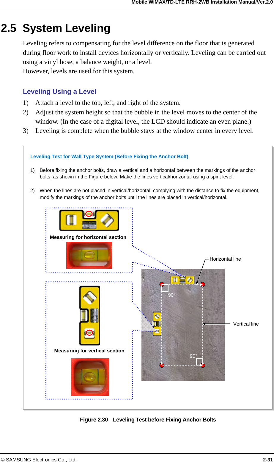   Mobile WiMAX/TD-LTE RRH-2WB Installation Manual/Ver.2.0 © SAMSUNG Electronics Co., Ltd.  2-31 2.5 System Leveling Leveling refers to compensating for the level difference on the floor that is generated during floor work to install devices horizontally or vertically. Leveling can be carried out using a vinyl hose, a balance weight, or a level. However, levels are used for this system.  Leveling Using a Level 1)    Attach a level to the top, left, and right of the system. 2)    Adjust the system height so that the bubble in the level moves to the center of the window. (In the case of a digital level, the LCD should indicate an even plane.) 3)    Leveling is complete when the bubble stays at the window center in every level.  Figure 2.30    Leveling Test before Fixing Anchor Bolts  Vertical line 90°90°Horizontal line Leveling Test for Wall Type System (Before Fixing the Anchor Bolt)  1)    Before fixing the anchor bolts, draw a vertical and a horizontal between the markings of the anchor bolts, as shown in the Figure below. Make the lines vertical/horizontal using a spirit level.  2)    When the lines are not placed in vertical/horizontal, complying with the distance to fix the equipment, modify the markings of the anchor bolts until the lines are placed in vertical/horizontal.   Measuring for horizontal section  Measuring for vertical section 