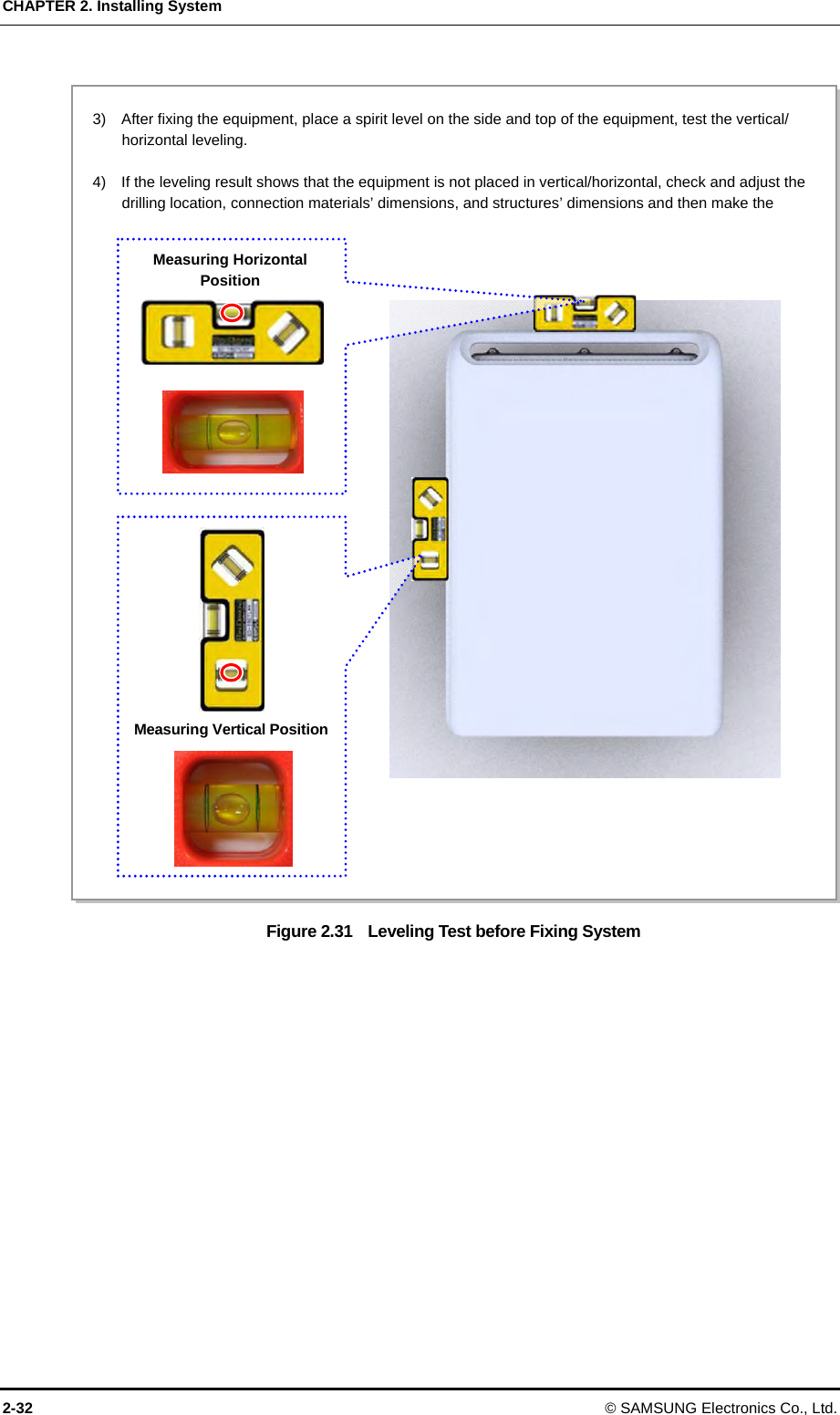 CHAPTER 2. Installing System 2-32 © SAMSUNG Electronics Co., Ltd.  Figure 2.31    Leveling Test before Fixing System 3)    After fixing the equipment, place a spirit level on the side and top of the equipment, test the vertical/ horizontal leveling.  4)    If the leveling result shows that the equipment is not placed in vertical/horizontal, check and adjust the drilling location, connection materials’ dimensions, and structures’ dimensions and then make the  Measuring Horizontal Position   Measuring Vertical Position  