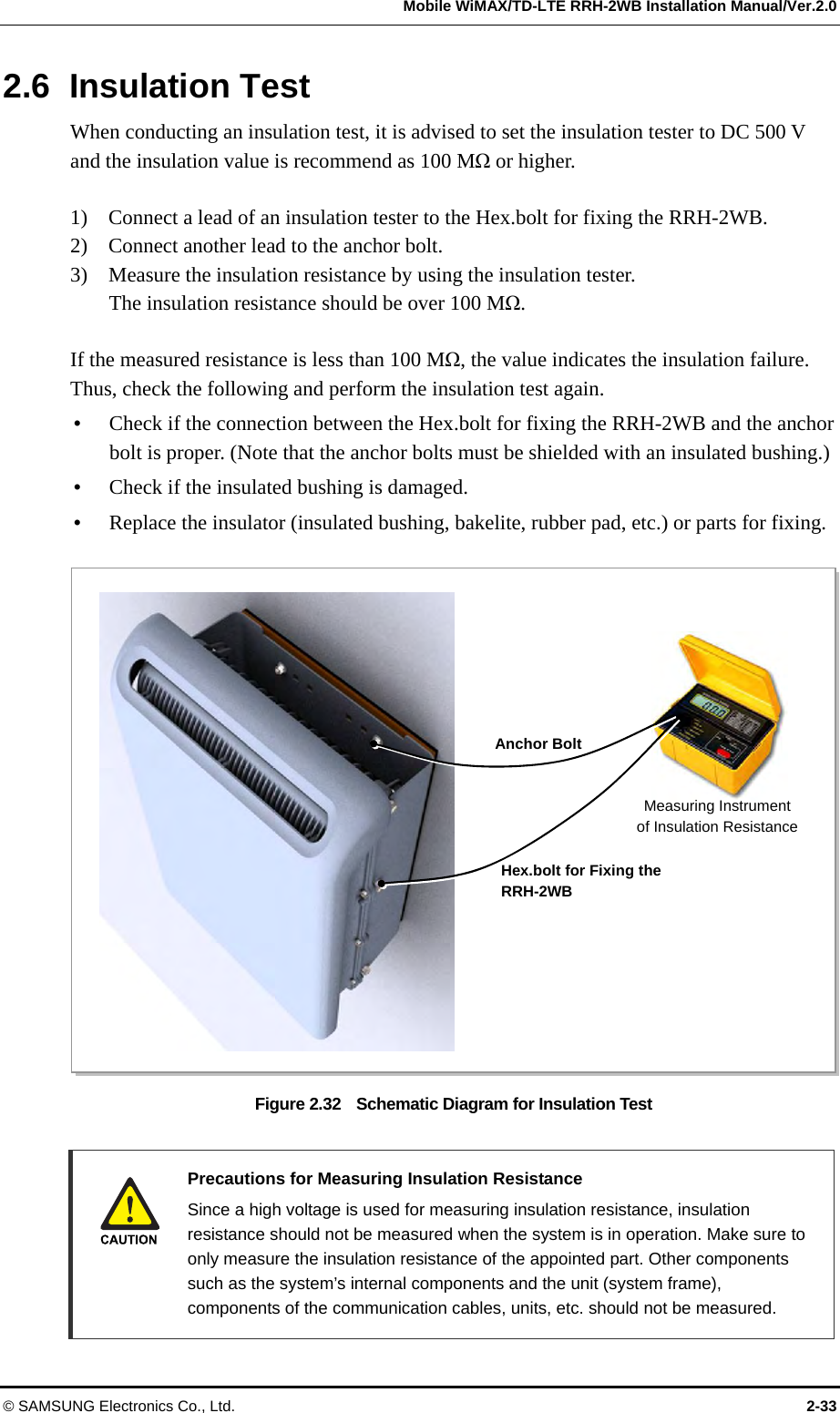  Mobile WiMAX/TD-LTE RRH-2WB Installation Manual/Ver.2.0 © SAMSUNG Electronics Co., Ltd.  2-33 2.6 Insulation Test When conducting an insulation test, it is advised to set the insulation tester to DC 500 V and the insulation value is recommend as 100 MΩ or higher.  1)    Connect a lead of an insulation tester to the Hex.bolt for fixing the RRH-2WB. 2)    Connect another lead to the anchor bolt. 3)    Measure the insulation resistance by using the insulation tester.   The insulation resistance should be over 100 MΩ.  If the measured resistance is less than 100 MΩ, the value indicates the insulation failure. Thus, check the following and perform the insulation test again.  Check if the connection between the Hex.bolt for fixing the RRH-2WB and the anchor bolt is proper. (Note that the anchor bolts must be shielded with an insulated bushing.)  Check if the insulated bushing is damaged.  Replace the insulator (insulated bushing, bakelite, rubber pad, etc.) or parts for fixing.  Figure 2.32    Schematic Diagram for Insulation Test   Precautions for Measuring Insulation Resistance   Since a high voltage is used for measuring insulation resistance, insulation resistance should not be measured when the system is in operation. Make sure to only measure the insulation resistance of the appointed part. Other components such as the system’s internal components and the unit (system frame), components of the communication cables, units, etc. should not be measured. Measuring Instrument of Insulation Resistance Anchor Bolt Hex.bolt for Fixing the   RRH-2WB 