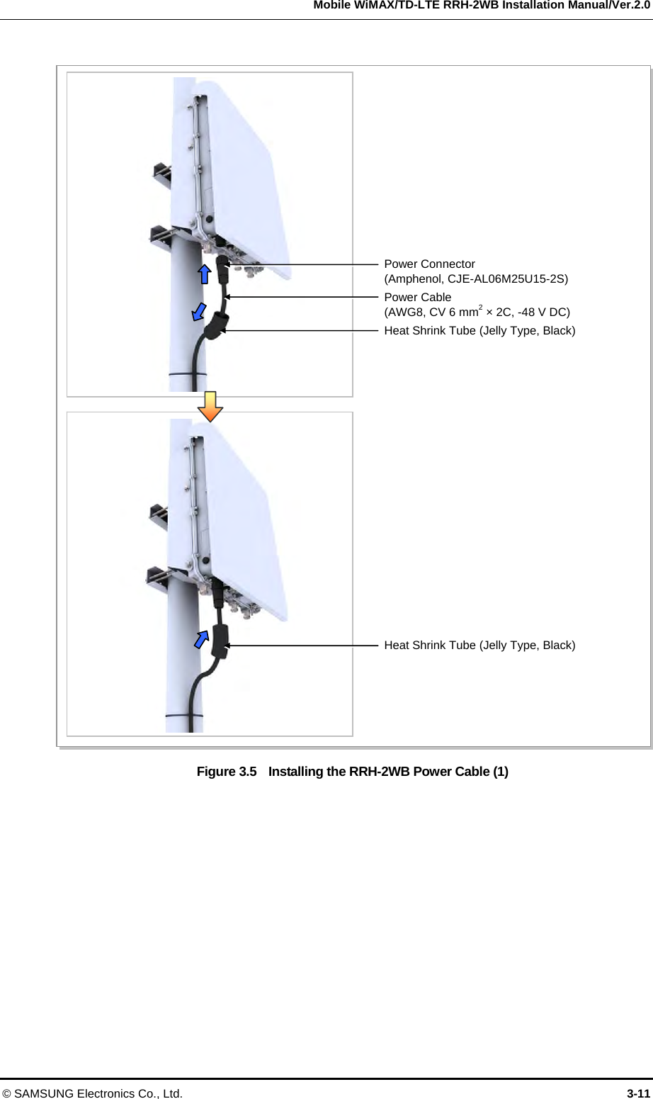   Mobile WiMAX/TD-LTE RRH-2WB Installation Manual/Ver.2.0 © SAMSUNG Electronics Co., Ltd.  3-11  Figure 3.5    Installing the RRH-2WB Power Cable (1) Power Connector (Amphenol, CJE-AL06M25U15-2S) Power Cable (AWG8, CV 6 mm2 × 2C, -48 V DC) Heat Shrink Tube (Jelly Type, Black) Heat Shrink Tube (Jelly Type, Black) 
