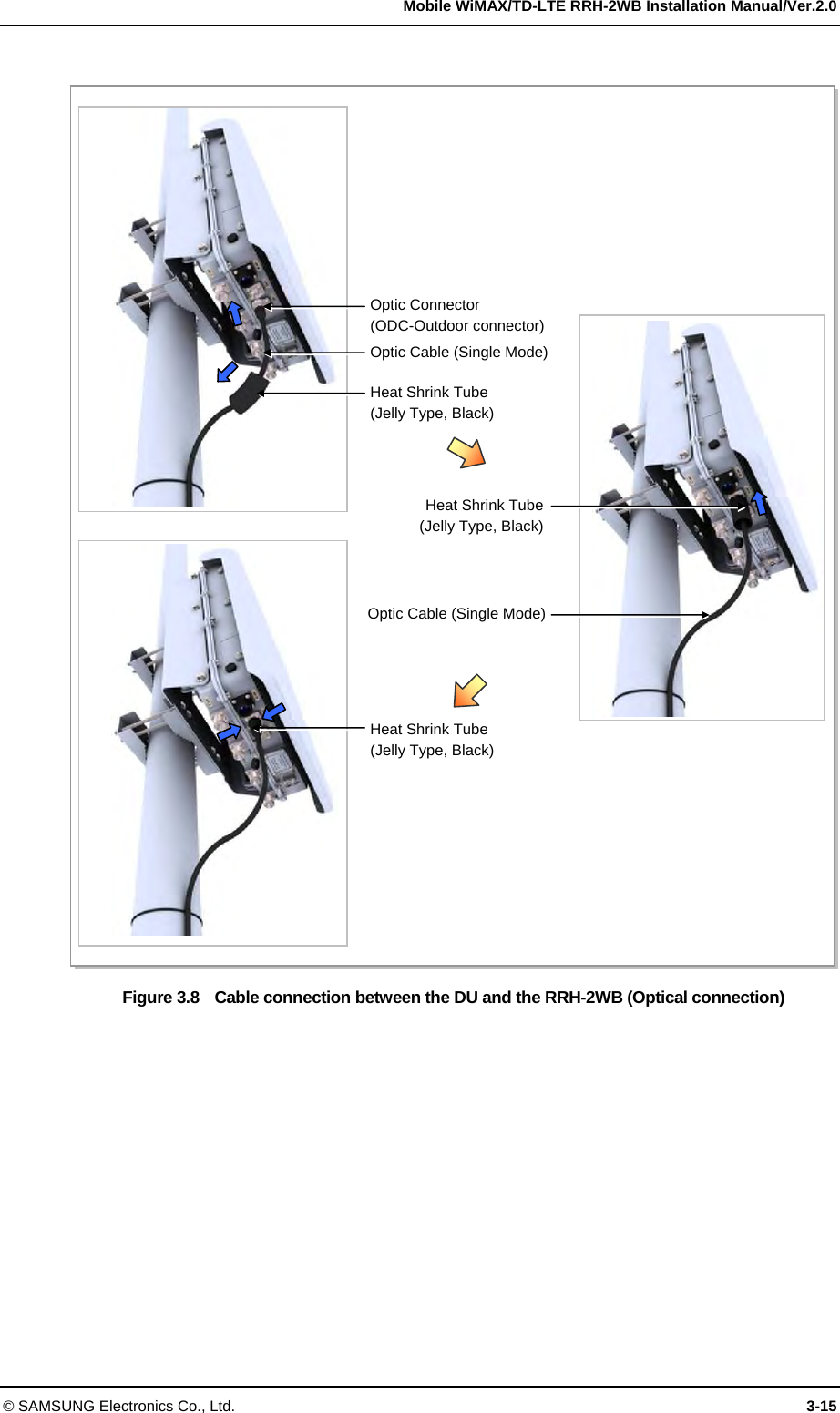   Mobile WiMAX/TD-LTE RRH-2WB Installation Manual/Ver.2.0 © SAMSUNG Electronics Co., Ltd.  3-15  Figure 3.8    Cable connection between the DU and the RRH-2WB (Optical connection)  Optic Connector (ODC-Outdoor connector) Heat Shrink Tube (Jelly Type, Black) Optic Cable (Single Mode)Heat Shrink Tube  (Jelly Type, Black)Optic Cable (Single Mode)Heat Shrink Tube (Jelly Type, Black) 