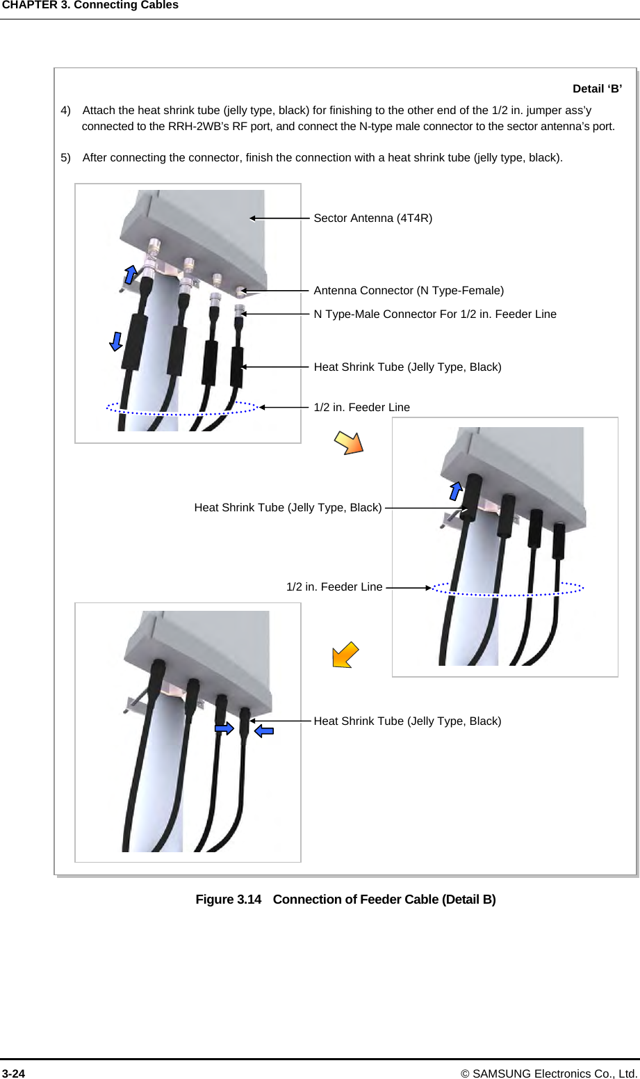 CHAPTER 3. Connecting Cables 3-24 © SAMSUNG Electronics Co., Ltd.  Figure 3.14    Connection of Feeder Cable (Detail B) N Type-Male Connector For 1/2 in. Feeder Line Heat Shrink Tube (Jelly Type, Black)1/2 in. Feeder Line Antenna Connector (N Type-Female) Detail ‘B’Sector Antenna (4T4R) Heat Shrink Tube (Jelly Type, Black)1/2 in. Feeder LineHeat Shrink Tube (Jelly Type, Black)4)    Attach the heat shrink tube (jelly type, black) for finishing to the other end of the 1/2 in. jumper ass’y connected to the RRH-2WB’s RF port, and connect the N-type male connector to the sector antenna’s port. 5)    After connecting the connector, finish the connection with a heat shrink tube (jelly type, black). 