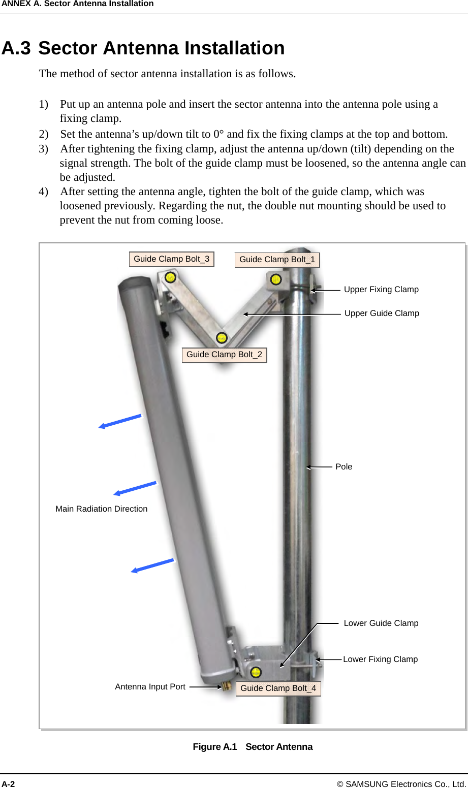 ANNEX A. Sector Antenna Installation A-2 © SAMSUNG Electronics Co., Ltd. A.3 Sector Antenna Installation The method of sector antenna installation is as follows.  1)    Put up an antenna pole and insert the sector antenna into the antenna pole using a fixing clamp. 2)    Set the antenna’s up/down tilt to 0° and fix the fixing clamps at the top and bottom. 3)    After tightening the fixing clamp, adjust the antenna up/down (tilt) depending on the signal strength. The bolt of the guide clamp must be loosened, so the antenna angle can be adjusted. 4)    After setting the antenna angle, tighten the bolt of the guide clamp, which was loosened previously. Regarding the nut, the double nut mounting should be used to prevent the nut from coming loose.  Figure A.1    Sector Antenna Antenna Input PortPole Main Radiation Direction Upper Fixing Clamp Lower Fixing Clamp Upper Guide Clamp Lower Guide Clamp Guide Clamp Bolt_2Guide Clamp Bolt_1Guide Clamp Bolt_3Guide Clamp Bolt_4