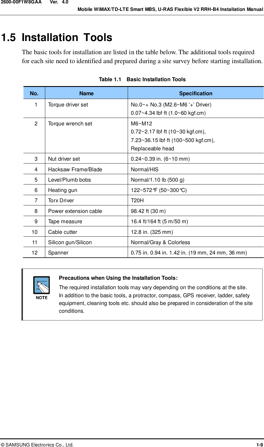  Ver.    Mobile WiMAX/TD-LTE Smart MBS, U-RAS Flexible V2 RRH-B4 Installation Manual ©  SAMSUNG Electronics Co., Ltd.  1-9 2600-00F1W8GAA 4.0 1.5  Installation  Tools The basic tools for installation are listed in the table below. The additional tools required for each site need to identified and prepared during a site survey before starting installation.  Table 1.1  Basic Installation Tools No. Name Specification 1 Torque driver set No.0~+ No.3 (M2.6~M6 ‘+’ Driver) 0.07~4.34 lbf·ft (1.0~60 kgf.cm) 2 Torque wrench set M6~M12 0.72~2.17 lbf·ft (10~30 kgf.cm),   7.23~36.15 lbf·ft (100~500 kgf.cm),   Replaceable head 3 Nut driver set 0.24~0.39 in. (6~10 mm) 4 Hacksaw Frame/Blade Normal/HIS 5 Level/Plumb bobs Normal/1.10 lb (500 g) 6 Heating gun 122~572°F (50~300°C) 7 Torx Driver T20H 8 Power extension cable 98.42 ft (30 m) 9 Tape measure 16.4 ft/164 ft (5 m/50 m) 10 Cable cutter 12.8 in. (325 mm) 11 Silicon gun/Silicon Normal/Gray &amp; Colorless   12 Spanner 0.75 in. 0.94 in. 1.42 in. (19 mm, 24 mm, 36 mm)    Precautions when Using the Installation Tools:   The required installation tools may vary depending on the conditions at the site.   In addition to the basic tools, a protractor, compass, GPS receiver, ladder, safety equipment, cleaning tools etc. should also be prepared in consideration of the site conditions.  