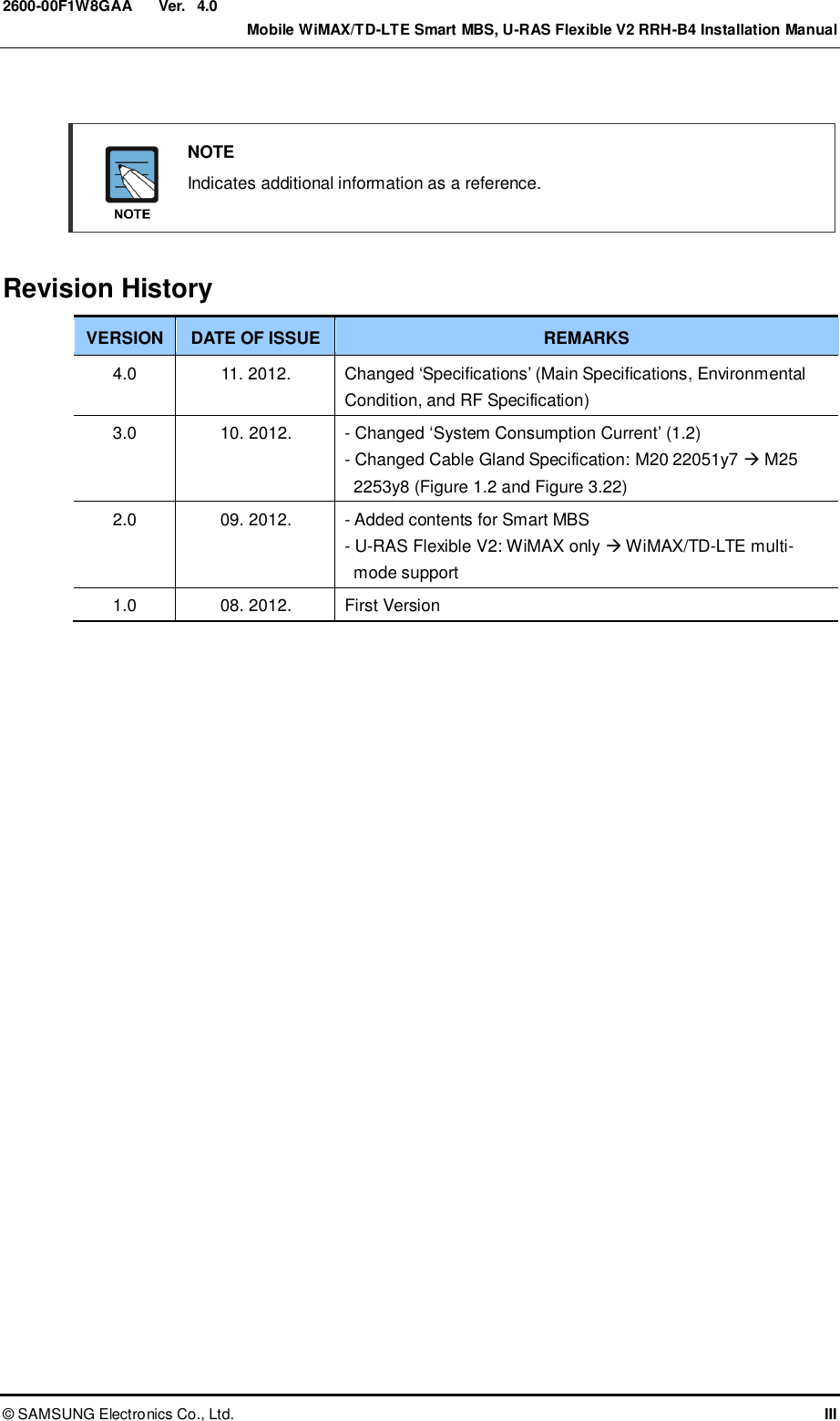  Ver.    Mobile WiMAX/TD-LTE Smart MBS, U-RAS Flexible V2 RRH-B4 Installation Manual ©  SAMSUNG Electronics Co., Ltd.  III 2600-00F1W8GAA 4.0   NOTE   Indicates additional information as a reference.   Revision History VERSION DATE OF ISSUE REMARKS 4.0 11. 2012. Changed ‘Specifications’ (Main Specifications, Environmental Condition, and RF Specification) 3.0 10. 2012. - Changed ‘System Consumption Current’ (1.2) - Changed Cable Gland Specification: M20 22051y7  M25 2253y8 (Figure 1.2 and Figure 3.22) 2.0 09. 2012. - Added contents for Smart MBS - U-RAS Flexible V2: WiMAX only  WiMAX/TD-LTE multi-mode support 1.0 08. 2012. First Version  