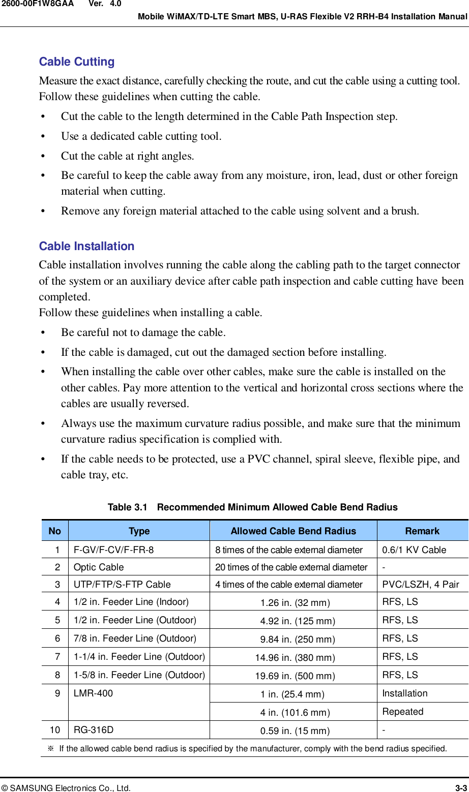  Ver.    Mobile WiMAX/TD-LTE Smart MBS, U-RAS Flexible V2 RRH-B4 Installation Manual ©  SAMSUNG Electronics Co., Ltd.  3-3 2600-00F1W8GAA 4.0 Cable Cutting Measure the exact distance, carefully checking the route, and cut the cable using a cutting tool. Follow these guidelines when cutting the cable.  Cut the cable to the length determined in the Cable Path Inspection step.  Use a dedicated cable cutting tool.  Cut the cable at right angles.  Be careful to keep the cable away from any moisture, iron, lead, dust or other foreign material when cutting.    Remove any foreign material attached to the cable using solvent and a brush.  Cable Installation Cable installation involves running the cable along the cabling path to the target connector of the system or an auxiliary device after cable path inspection and cable cutting have been completed. Follow these guidelines when installing a cable.    Be careful not to damage the cable.  If the cable is damaged, cut out the damaged section before installing.  When installing the cable over other cables, make sure the cable is installed on the other cables. Pay more attention to the vertical and horizontal cross sections where the cables are usually reversed.  Always use the maximum curvature radius possible, and make sure that the minimum curvature radius specification is complied with.  If the cable needs to be protected, use a PVC channel, spiral sleeve, flexible pipe, and cable tray, etc.  Table 3.1    Recommended Minimum Allowed Cable Bend Radius No Type Allowed Cable Bend Radius Remark 1 F-GV/F-CV/F-FR-8 8 times of the cable external diameter 0.6/1 KV Cable 2 Optic Cable 20 times of the cable external diameter - 3 UTP/FTP/S-FTP Cable 4 times of the cable external diameter PVC/LSZH, 4 Pair 4 1/2 in. Feeder Line (Indoor) 1.26 in. (32 mm) RFS, LS 5 1/2 in. Feeder Line (Outdoor) 4.92 in. (125 mm) RFS, LS 6 7/8 in. Feeder Line (Outdoor) 9.84 in. (250 mm) RFS, LS 7 1-1/4 in. Feeder Line (Outdoor) 14.96 in. (380 mm) RFS, LS 8 1-5/8 in. Feeder Line (Outdoor) 19.69 in. (500 mm) RFS, LS 9 LMR-400 1 in. (25.4 mm) Installation 4 in. (101.6 mm) Repeated 10 RG-316D 0.59 in. (15 mm) - ※  If the allowed cable bend radius is specified by the manufacturer, comply with the bend radius specified. 