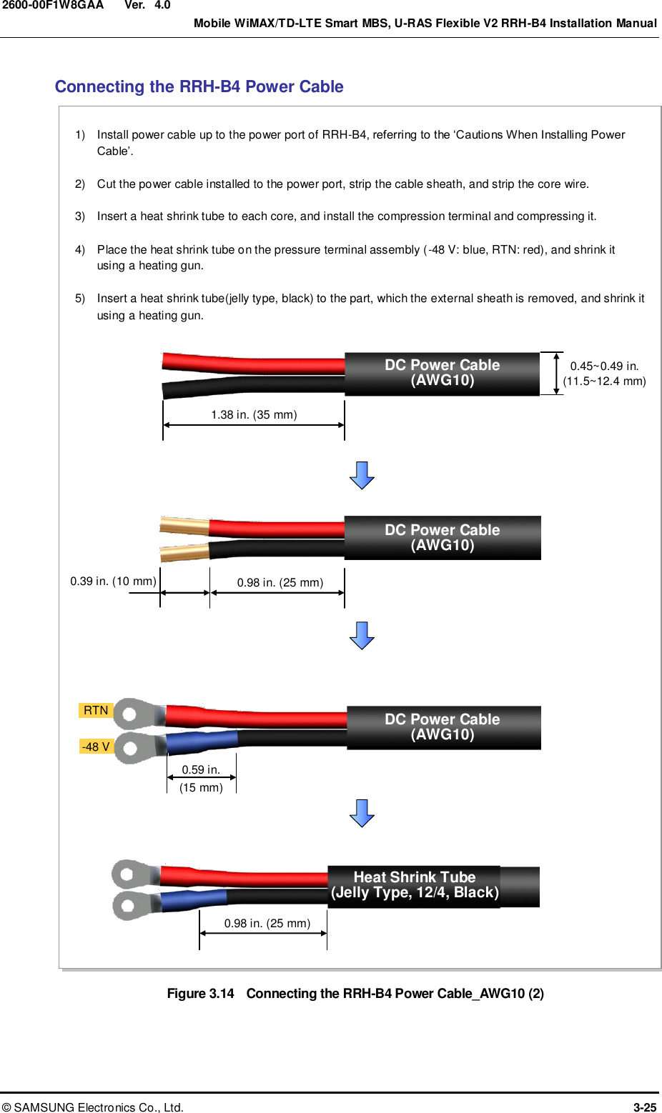  Ver.    Mobile WiMAX/TD-LTE Smart MBS, U-RAS Flexible V2 RRH-B4 Installation Manual ©  SAMSUNG Electronics Co., Ltd.  3-25 2600-00F1W8GAA 4.0 Connecting the RRH-B4 Power Cable Figure 3.14  Connecting the RRH-B4 Power Cable_AWG10 (2)  1)    Install power cable up to the power port of RRH-B4, referring to the ‘Cautions When Installing Power Cable’.  2)    Cut the power cable installed to the power port, strip the cable sheath, and strip the core wire.  3)    Insert a heat shrink tube to each core, and install the compression terminal and compressing it.  4)    Place the heat shrink tube on the pressure terminal assembly (-48 V: blue, RTN: red), and shrink it using a heating gun.  5)    Insert a heat shrink tube(jelly type, black) to the part, which the external sheath is removed, and shrink it using a heating gun. DC Power Cable (AWG10) 0.45~0.49 in. (11.5~12.4 mm) 1.38 in. (35 mm) 0.59 in. (15 mm) RTN -48 V 0.98 in. (25 mm) 0.39 in. (10 mm) Heat Shrink Tube (Jelly Type, 12/4, Black) 0.98 in. (25 mm) DC Power Cable (AWG10) DC Power Cable (AWG10) 