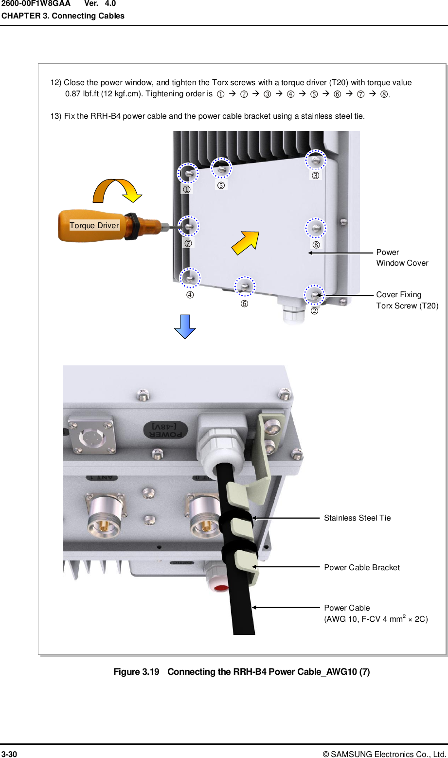  Ver.  CHAPTER 3. Connecting Cables 3-30 ©  SAMSUNG Electronics Co., Ltd. 2600-00F1W8GAA 4.0  Figure 3.19  Connecting the RRH-B4 Power Cable_AWG10 (7) 12) Close the power window, and tighten the Torx screws with a torque driver (T20) with torque value 0.87 lbf.ft (12 kgf.cm). Tightening order is                             .  13) Fix the RRH-B4 power cable and the power cable bracket using a stainless steel tie. Stainless Steel Tie Power Cable (AWG 10, F-CV 4 mm2 × 2C) Power Cable Bracket  Cover Fixing Torx Screw (T20) Power   Window Cover         Torque Driver 
