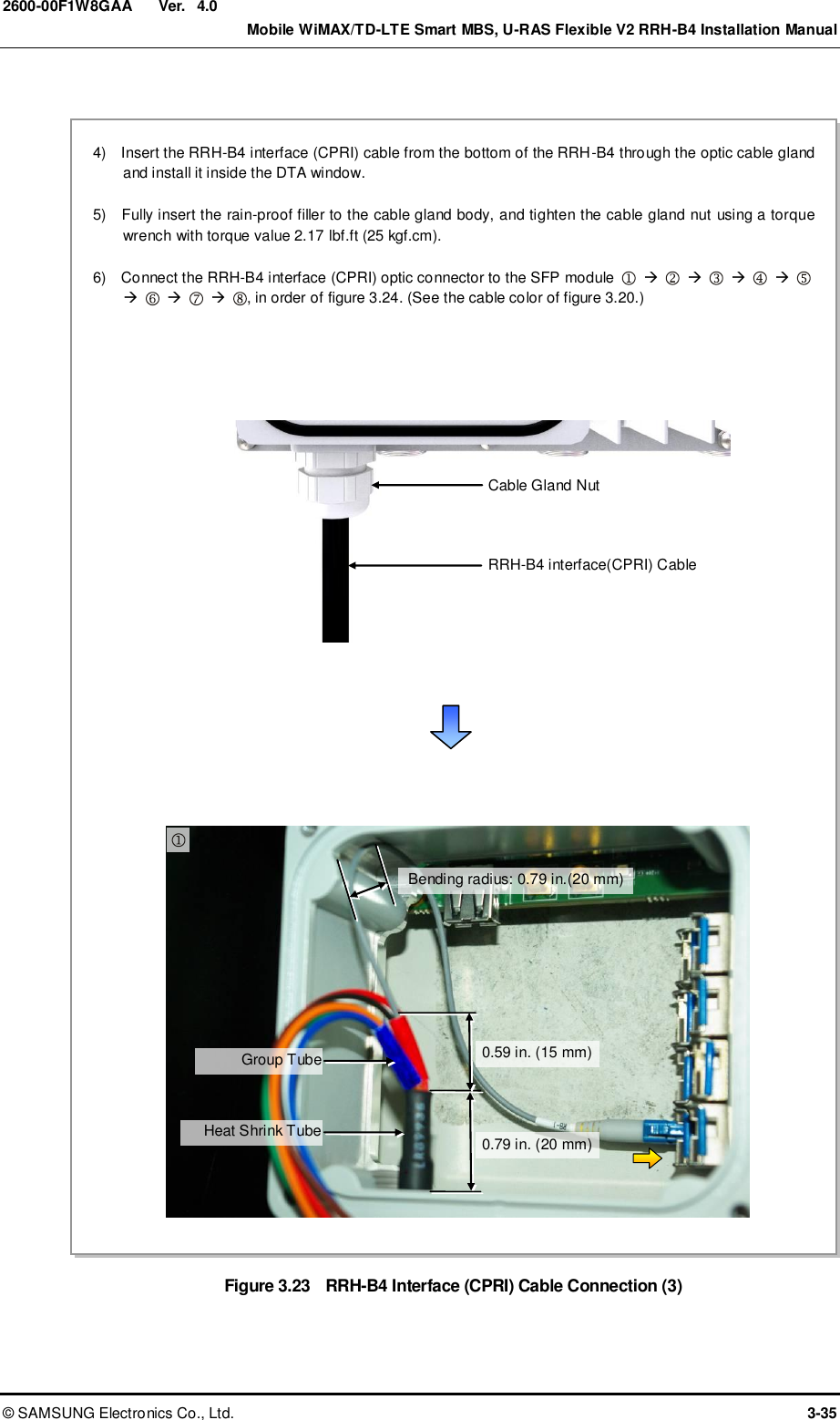  Ver.    Mobile WiMAX/TD-LTE Smart MBS, U-RAS Flexible V2 RRH-B4 Installation Manual ©  SAMSUNG Electronics Co., Ltd.  3-35 2600-00F1W8GAA 4.0  Figure 3.23   RRH-B4 Interface (CPRI) Cable Connection (3)  4)    Insert the RRH-B4 interface (CPRI) cable from the bottom of the RRH-B4 through the optic cable gland and install it inside the DTA window.  5)    Fully insert the rain-proof filler to the cable gland body, and tighten the cable gland nut using a torque wrench with torque value 2.17 lbf.ft (25 kgf.cm).  6)    Connect the RRH-B4 interface (CPRI) optic connector to the SFP module                             , in order of figure 3.24. (See the cable color of figure 3.20.)  Cable Gland Nut RRH-B4 interface(CPRI) Cable  Heat Shrink Tube  Group Tube  Bending radius: 0.79 in.(20 mm)  0.59 in. (15 mm)  0.79 in. (20 mm)  