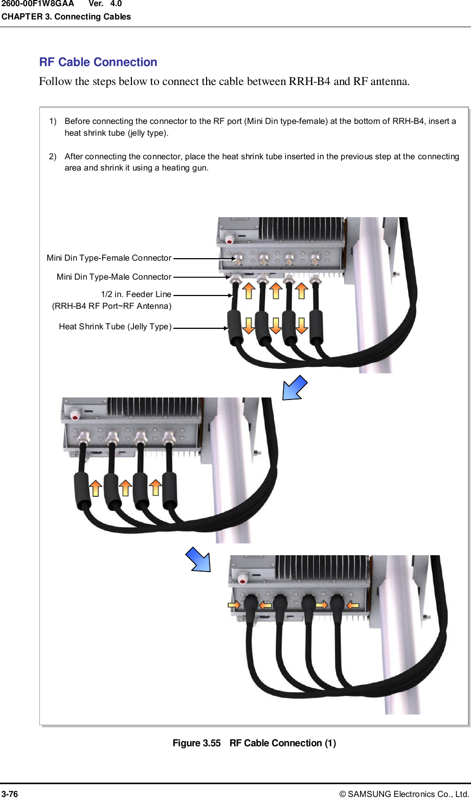  Ver.  CHAPTER 3. Connecting Cables 3-76 © SAMSUNG Electronics Co., Ltd. 2600-00F1W8GAA 4.0 RF Cable Connection Follow the steps below to connect the cable between RRH-B4 and RF antenna.  Figure 3.55   RF Cable Connection (1)  Mini Din Type-Male Connector 1/2 in. Feeder Line (RRH-B4 RF Port~RF Antenna)  1)    Before connecting the connector to the RF port (Mini Din type-female) at the bottom of RRH-B4, insert a heat shrink tube (jelly type).  2)    After connecting the connector, place the heat shrink tube inserted in the previous step at the connecting area and shrink it using a heating gun. Mini Din Type-Female Connector Heat Shrink Tube (Jelly Type)  