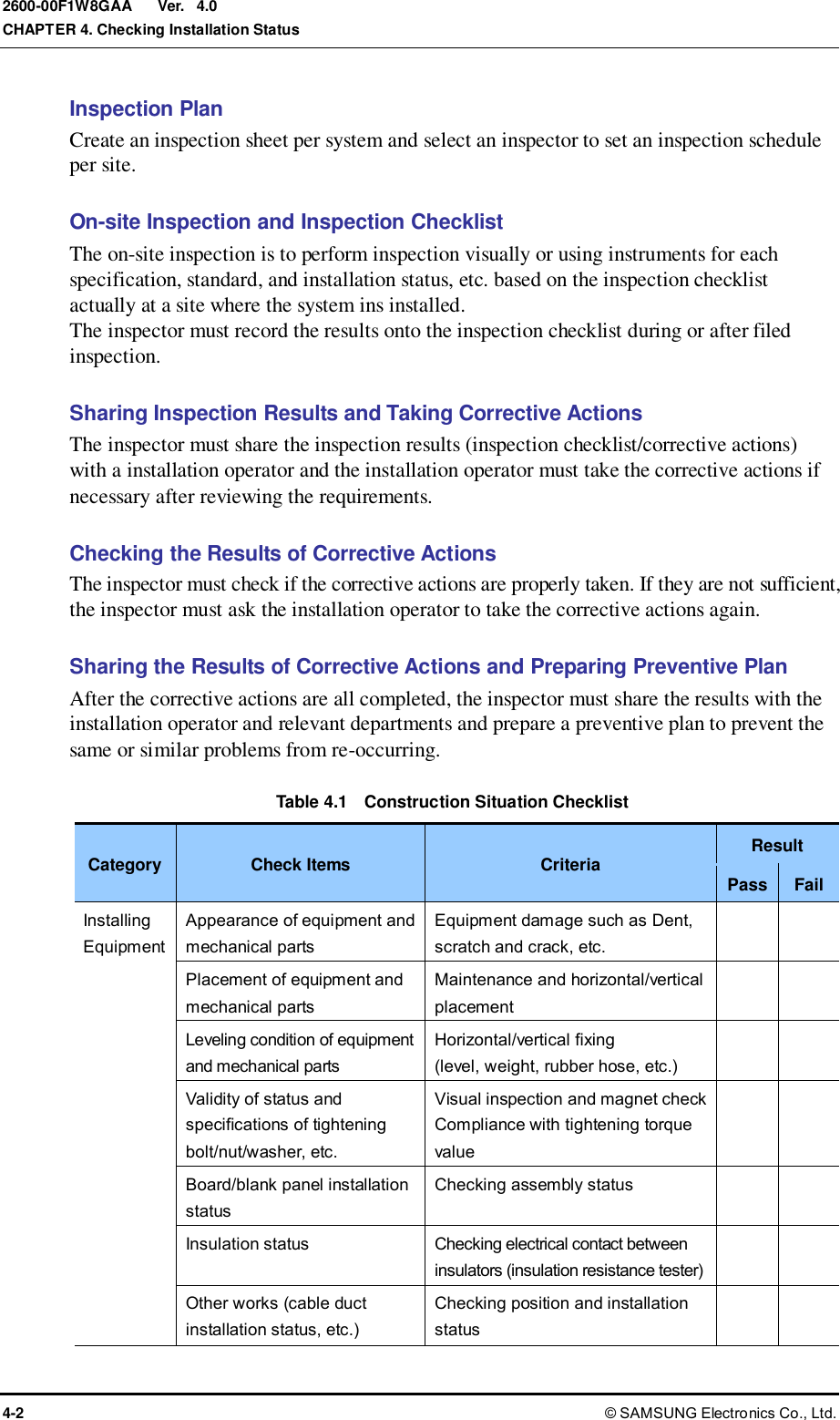  Ver.  CHAPTER 4. Checking Installation Status 4-2 © SAMSUNG Electronics Co., Ltd. 2600-00F1W8GAA 4.0 Inspection Plan Create an inspection sheet per system and select an inspector to set an inspection schedule per site.  On-site Inspection and Inspection Checklist The on-site inspection is to perform inspection visually or using instruments for each specification, standard, and installation status, etc. based on the inspection checklist actually at a site where the system ins installed. The inspector must record the results onto the inspection checklist during or after filed inspection.  Sharing Inspection Results and Taking Corrective Actions The inspector must share the inspection results (inspection checklist/corrective actions) with a installation operator and the installation operator must take the corrective actions if necessary after reviewing the requirements.  Checking the Results of Corrective Actions The inspector must check if the corrective actions are properly taken. If they are not sufficient, the inspector must ask the installation operator to take the corrective actions again.  Sharing the Results of Corrective Actions and Preparing Preventive Plan After the corrective actions are all completed, the inspector must share the results with the installation operator and relevant departments and prepare a preventive plan to prevent the same or similar problems from re-occurring.  Table 4.1  Construction Situation Checklist Category Check Items Criteria Result Pass Fail Installing Equipment Appearance of equipment and mechanical parts Equipment damage such as Dent, scratch and crack, etc.   Placement of equipment and mechanical parts Maintenance and horizontal/vertical placement   Leveling condition of equipment and mechanical parts Horizontal/vertical fixing (level, weight, rubber hose, etc.)   Validity of status and specifications of tightening bolt/nut/washer, etc. Visual inspection and magnet check Compliance with tightening torque value   Board/blank panel installation status Checking assembly status   Insulation status Checking electrical contact between insulators (insulation resistance tester)   Other works (cable duct installation status, etc.) Checking position and installation status   