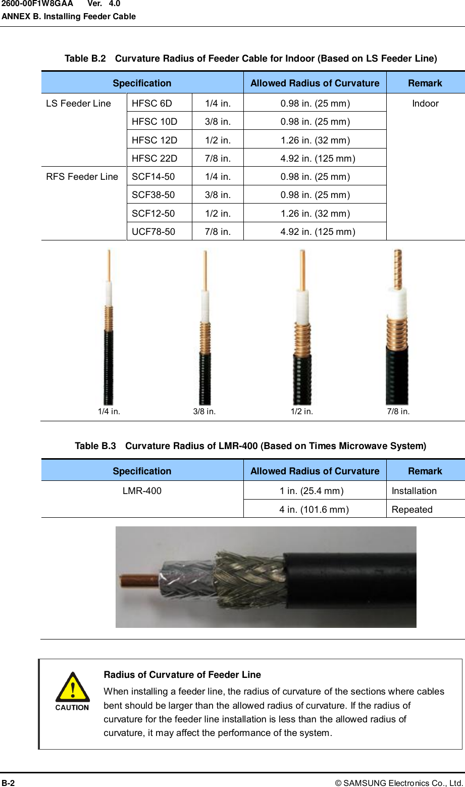  Ver.  ANNEX B. Installing Feeder Cable B-2 © SAMSUNG Electronics Co., Ltd. 2600-00F1W8GAA 4.0 Table B.2    Curvature Radius of Feeder Cable for Indoor (Based on LS Feeder Line) Specification Allowed Radius of Curvature Remark LS Feeder Line HFSC 6D 1/4 in. 0.98 in. (25 mm) Indoor HFSC 10D 3/8 in. 0.98 in. (25 mm) HFSC 12D 1/2 in. 1.26 in. (32 mm) HFSC 22D 7/8 in. 4.92 in. (125 mm) RFS Feeder Line SCF14-50 1/4 in. 0.98 in. (25 mm) SCF38-50 3/8 in. 0.98 in. (25 mm) SCF12-50 1/2 in. 1.26 in. (32 mm) UCF78-50 7/8 in. 4.92 in. (125 mm)              Table B.3    Curvature Radius of LMR-400 (Based on Times Microwave System) Specification Allowed Radius of Curvature Remark LMR-400 1 in. (25.4 mm) Installation 4 in. (101.6 mm) Repeated           Radius of Curvature of Feeder Line   When installing a feeder line, the radius of curvature of the sections where cables bent should be larger than the allowed radius of curvature. If the radius of curvature for the feeder line installation is less than the allowed radius of curvature, it may affect the performance of the system.   1/4 in. 3/8 in. 1/2 in. 7/8 in. 