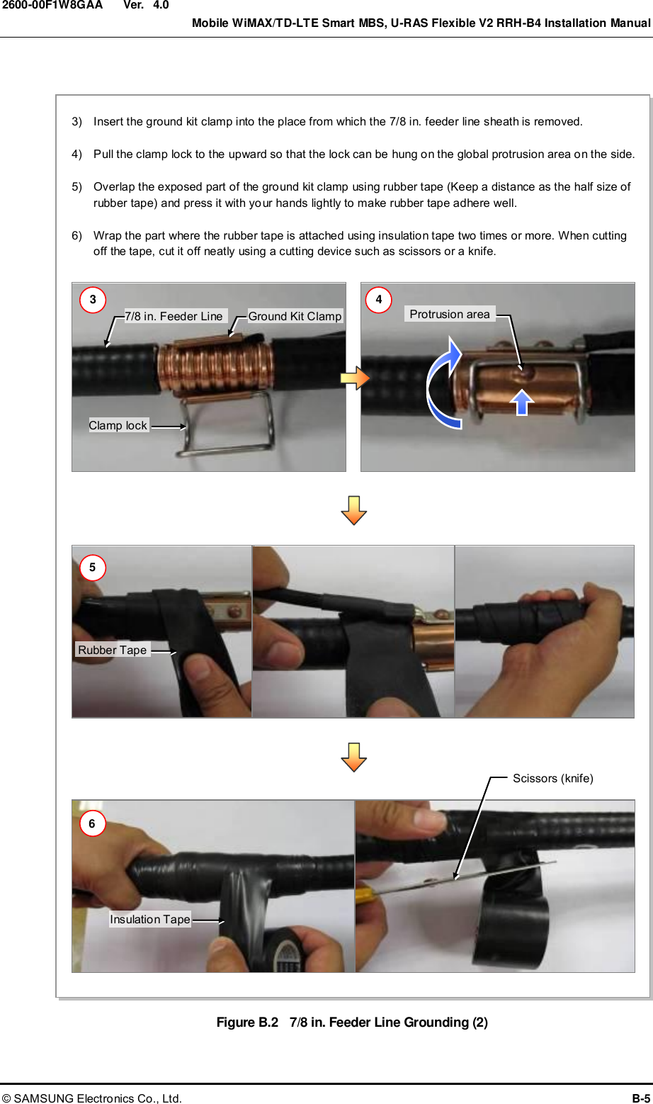  Ver.    Mobile WiMAX/TD-LTE Smart MBS, U-RAS Flexible V2 RRH-B4 Installation Manual © SAMSUNG Electronics Co., Ltd.  B-5 2600-00F1W8GAA 4.0  Figure B.2    7/8 in. Feeder Line Grounding (2)  Protrusion area Clamp lock Ground Kit Clamp Scissors (knife) Rubber Tape Insulation Tape 3)    Insert the ground kit clamp into the place from which the 7/8 in. feeder line sheath is removed.    4)    Pull the clamp lock to the upward so that the lock can be hung on the global protrusion area on the side.    5)    Overlap the exposed part of the ground kit clamp using rubber tape (Keep a distance as the half size of rubber tape) and press it with your hands lightly to make rubber tape adhere well.    6)    Wrap the part where the rubber tape is attached using insulation tape two times or more. When cutting off the tape, cut it off neatly using a cutting device such as scissors or a knife. 6 7/8 in. Feeder Line 4 3 5 