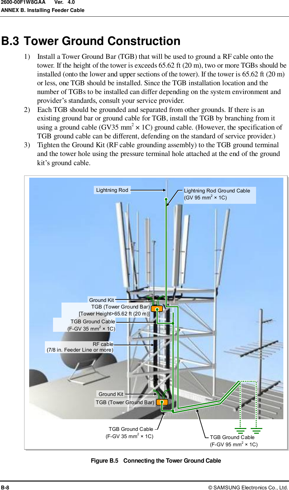  Ver.  ANNEX B. Installing Feeder Cable B-8 © SAMSUNG Electronics Co., Ltd. 2600-00F1W8GAA 4.0 B.3 Tower Ground Construction 1)    Install a Tower Ground Bar (TGB) that will be used to ground a RF cable onto the tower. If the height of the tower is exceeds 65.62 ft (20 m), two or more TGBs should be installed (onto the lower and upper sections of the tower). If the tower is 65.62 ft (20 m) or less, one TGB should be installed. Since the TGB installation location and the number of TGBs to be installed can differ depending on the system environment and provider’s standards, consult your service provider. 2)    Each TGB should be grounded and separated from other grounds. If there is an existing ground bar or ground cable for TGB, install the TGB by branching from it using a ground cable (GV35 mm2 × 1C) ground cable. (However, the specification of TGB ground cable can be different, defending on the standard of service provider.) 3)    Tighten the Ground Kit (RF cable grounding assembly) to the TGB ground terminal and the tower hole using the pressure terminal hole attached at the end of the ground kit’s ground cable.  Figure B.5  Connecting the Tower Ground Cable Lightning Rod RF cable   (7/8 in. Feeder Line or more) Ground Kit TGB (Tower Ground Bar) [Tower Height&gt;65.62 ft (20 m)] TGB Ground Cable (F-GV 35 mm2 × 1C)  Lightning Rod Ground Cable (GV 95 mm2 × 1C)  TGB (Tower Ground Bar) Ground Kit TGB Ground Cable (F-GV 35 mm2 × 1C)  TGB Ground Cable (F-GV 95 mm2 × 1C)  