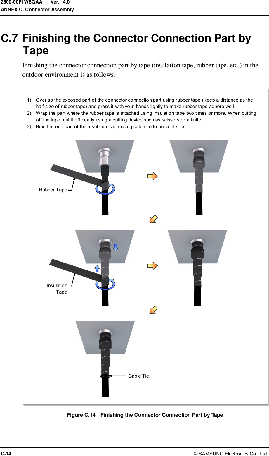  Ver.  ANNEX C. Connector Assembly C-14 © SAMSUNG Electronics Co., Ltd. 2600-00F1W8GAA 4.0 C.7 Finishing the Connector Connection Part by Tape Finishing the connector connection part by tape (insulation tape, rubber tape, etc.) in the outdoor environment is as follows:    Figure C.14    Finishing the Connector Connection Part by Tape  Cable Tie Rubber Tape Insulation Tape 1)    Overlap the exposed part of the connector connection part using rubber tape (Keep a distance as the half size of rubber tape) and press it with your hands lightly to make rubber tape adhere well. 2)    Wrap the part where the rubber tape is attached using insulation tape two times or more. When cutting off the tape, cut it off neatly using a cutting device such as scissors or a knife. 3)    Bind the end part of the insulation tape using cable tie to prevent slips.   