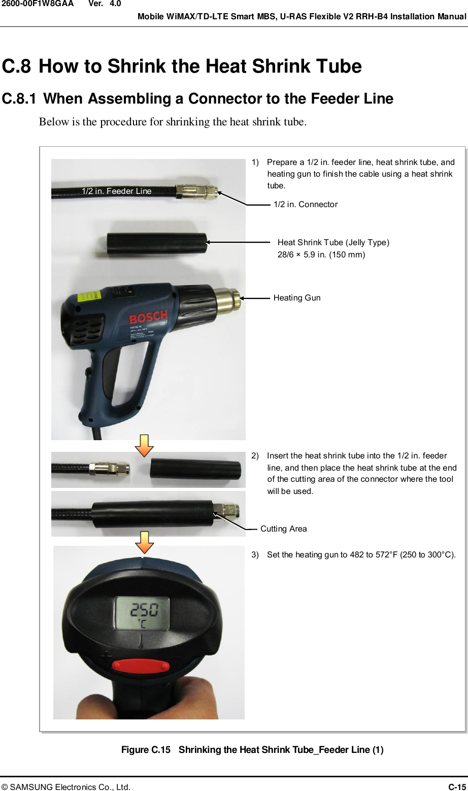  Ver.    Mobile WiMAX/TD-LTE Smart MBS, U-RAS Flexible V2 RRH-B4 Installation Manual © SAMSUNG Electronics Co., Ltd.  C-15 2600-00F1W8GAA 4.0 C.8 How to Shrink the Heat Shrink Tube C.8.1 When Assembling a Connector to the Feeder Line Below is the procedure for shrinking the heat shrink tube.    Figure C.15  Shrinking the Heat Shrink Tube_Feeder Line (1) 1)    Prepare a 1/2 in. feeder line, heat shrink tube, and   heating gun to finish the cable using a heat shrink tube. 2)    Insert the heat shrink tube into the 1/2 in. feeder line, and then place the heat shrink tube at the end of the cutting area of the connector where the tool will be used. 3)    Set the heating gun to 482 to 572°F (250 to 300°C). Heat Shrink Tube (Jelly Type) 28/6 × 5.9 in. (150 mm)  1/2 in. Connector Heating Gun 1/2 in. Feeder Line  Cutting Area 